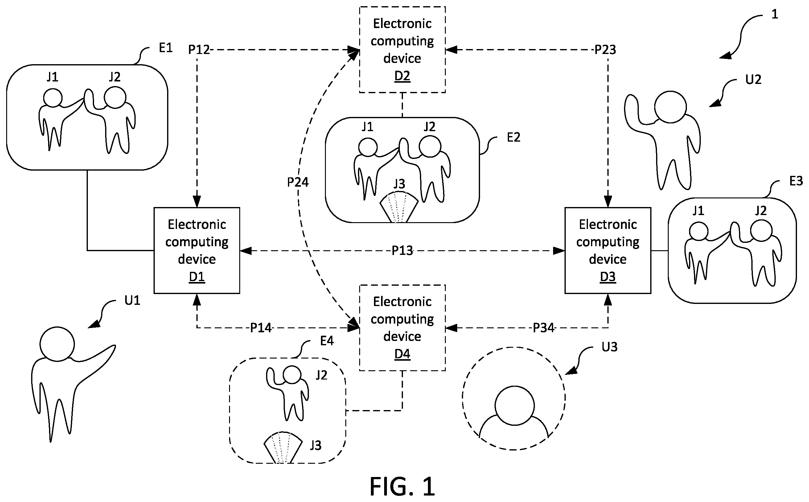 Patent US12437483 — Device and method for extended reality interaction and computer-readable medium thereof — Figure 1