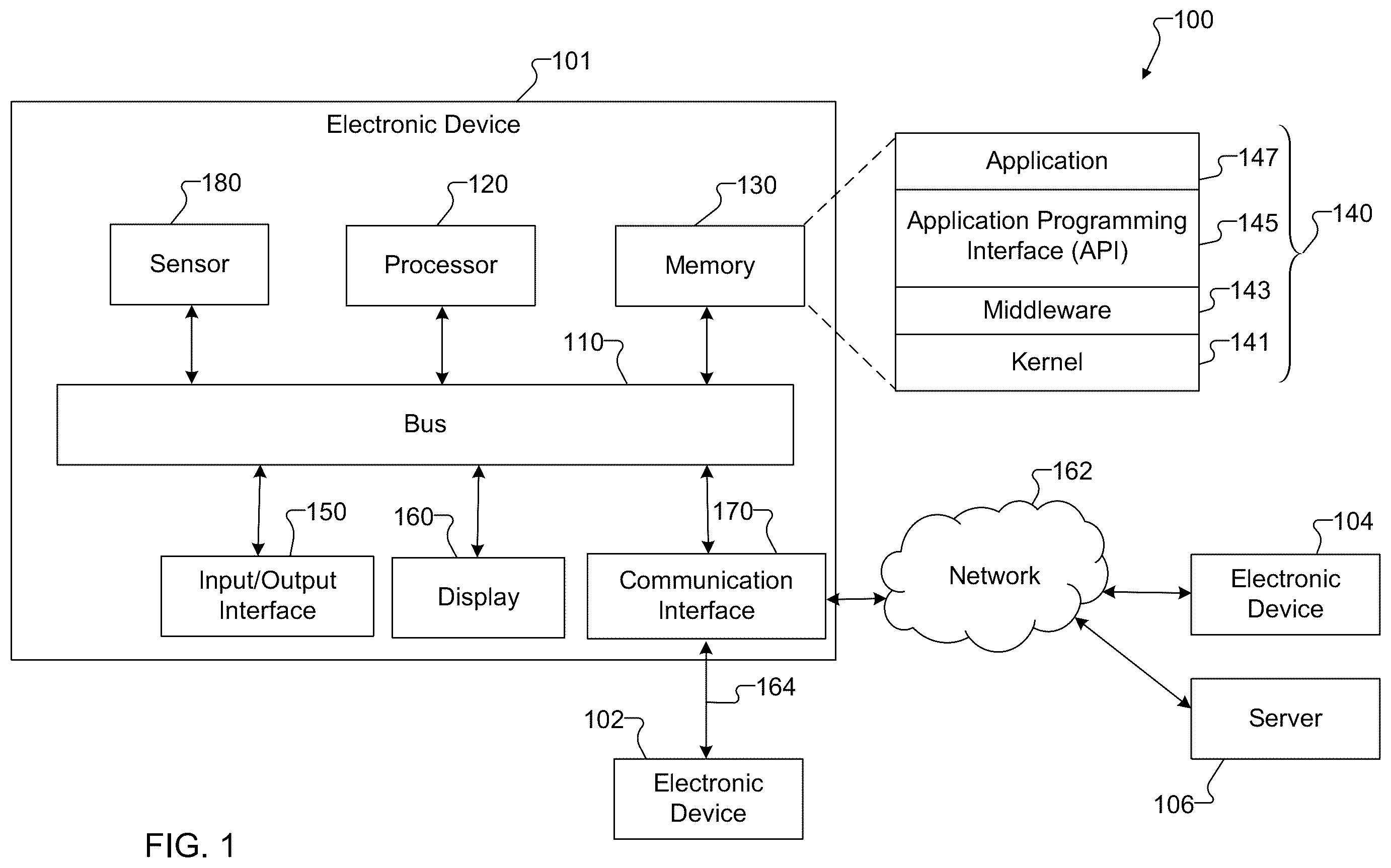 Patent US12437486 — Generation and rendering of extended-view geometries in video see-through (VST) augmented reality (AR) systems — Figure 1