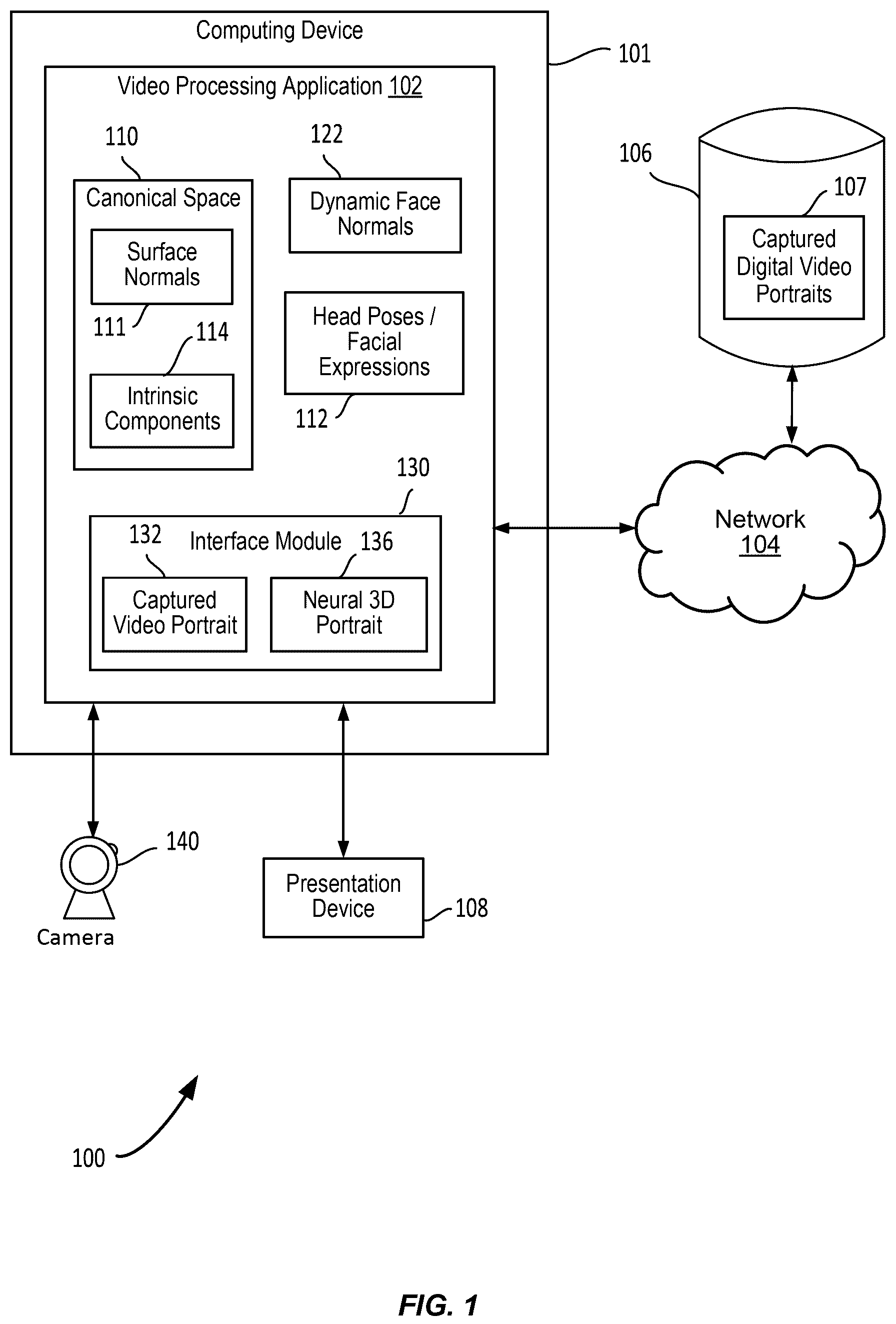 Patent US12437492 — Controllable dynamic appearance for neural 3D portraits — Figure 1