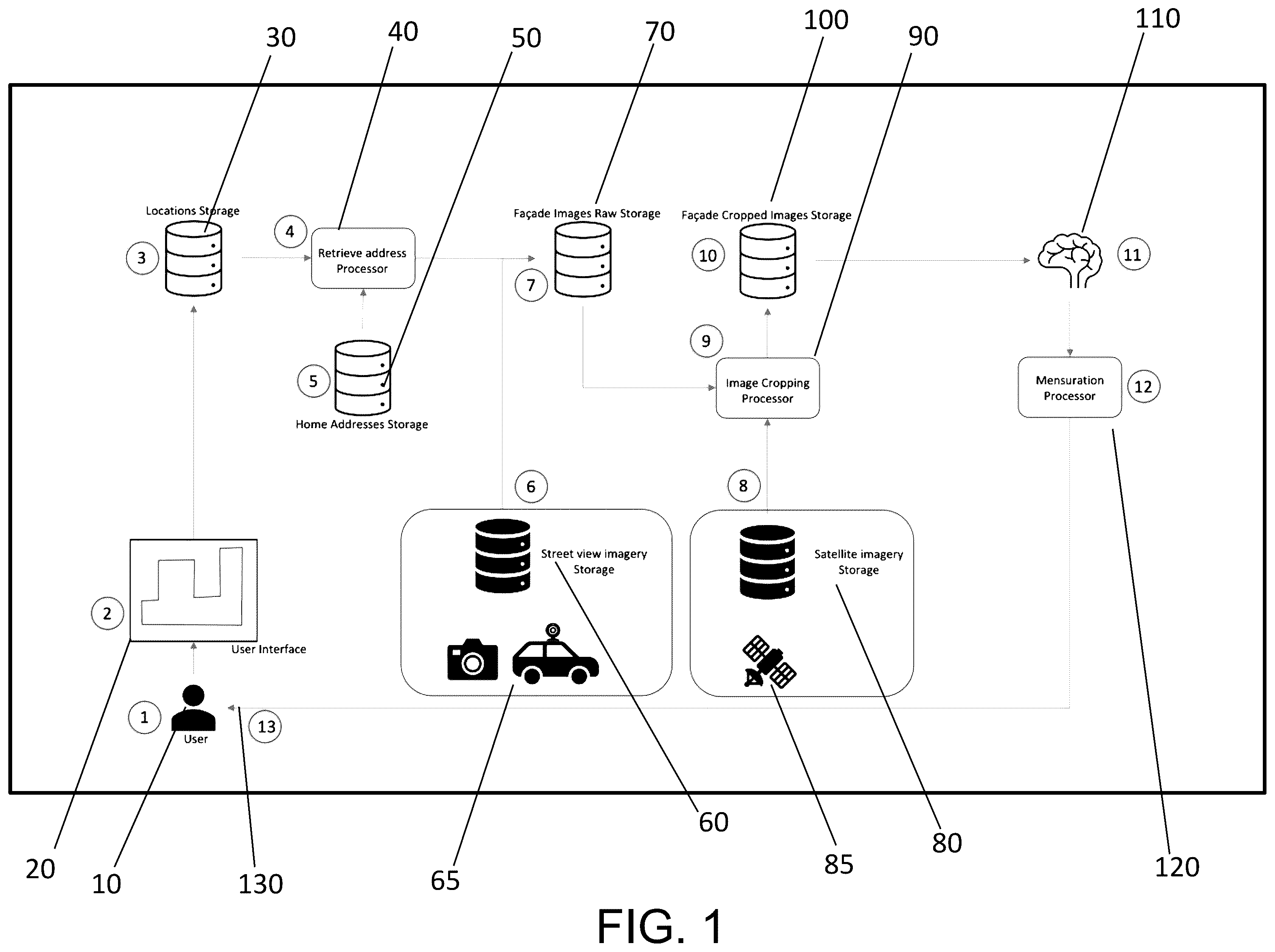 Patent US12437498 — System and method for home Façade features in a geographic region — Figure 1