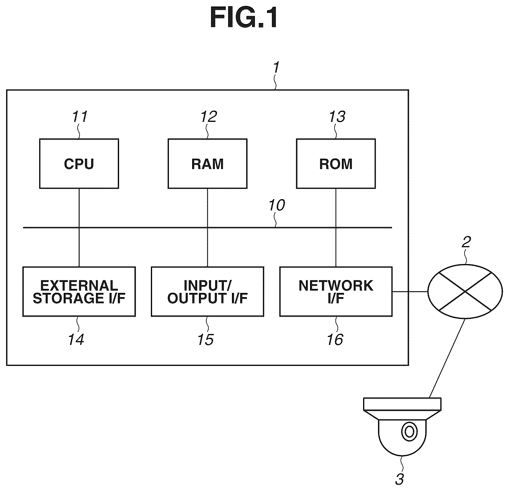 Patent US12437500 — Information processing apparatus for capturing a moving image using a calculated exposure amount dependent upon parts and orientations of detected human bodies in an image — Figure 1