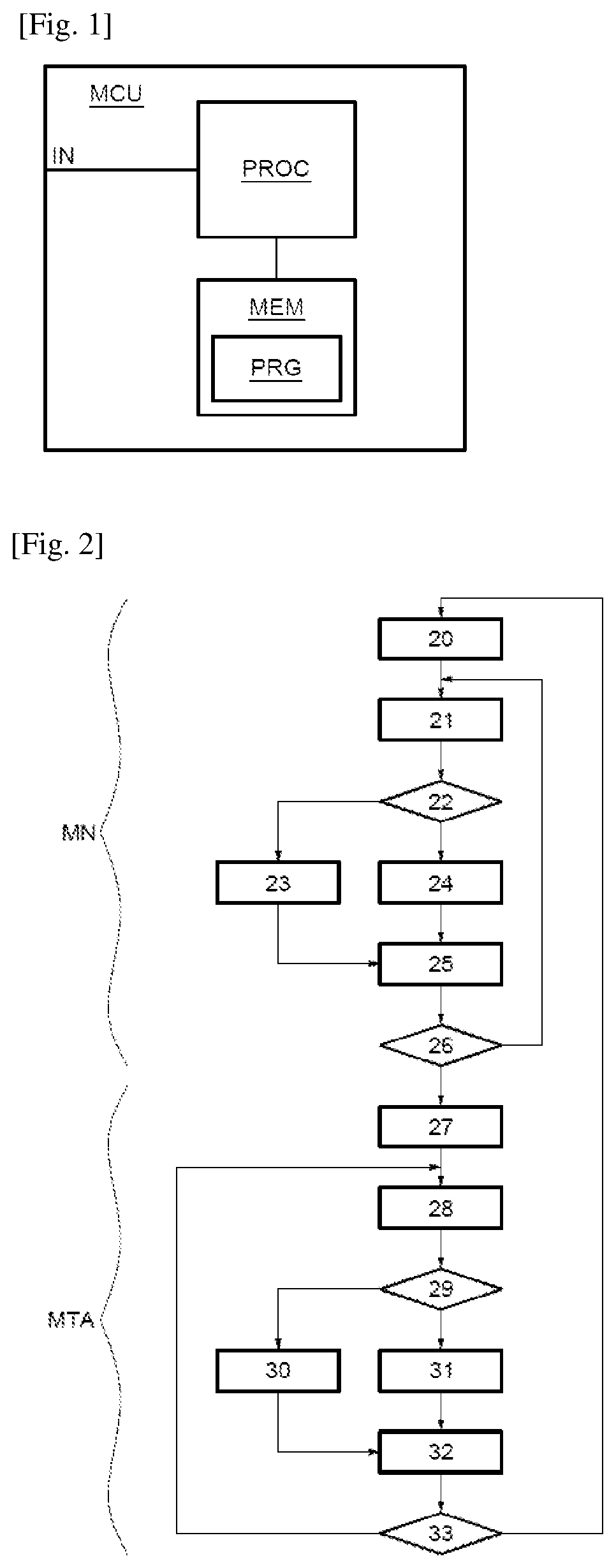 Patent US12437501 — Process for monitoring at least one element in a temporal succession of physical signals — Figure 1