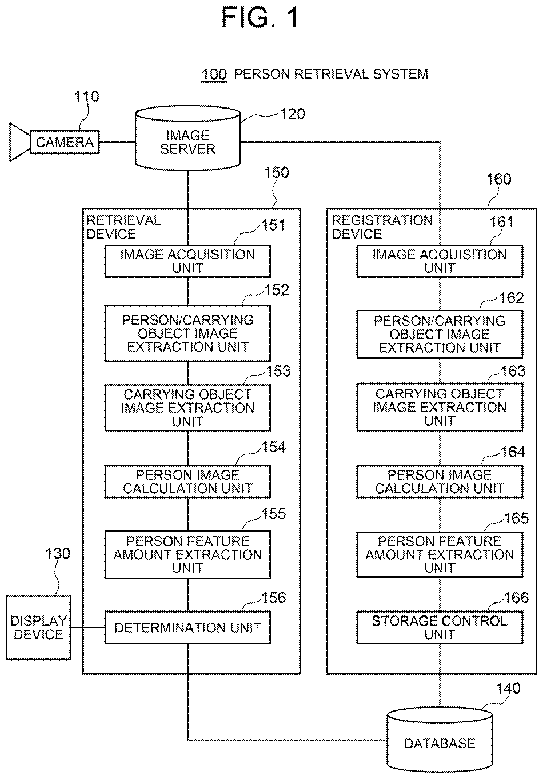 Patent US12437503 — Person retrieval system — Figure 1