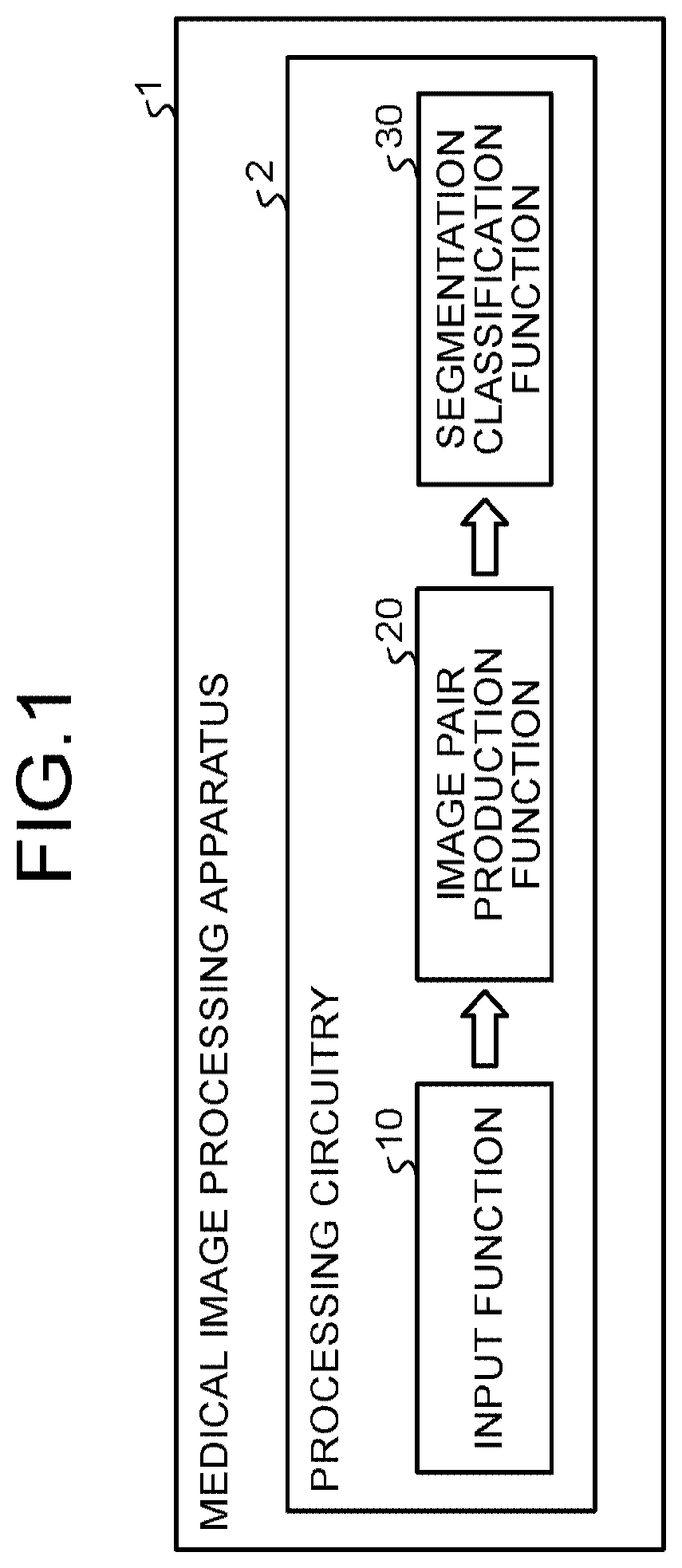 Patent US12437509 — Medical image processing apparatus, method, and storage medium — Figure 1