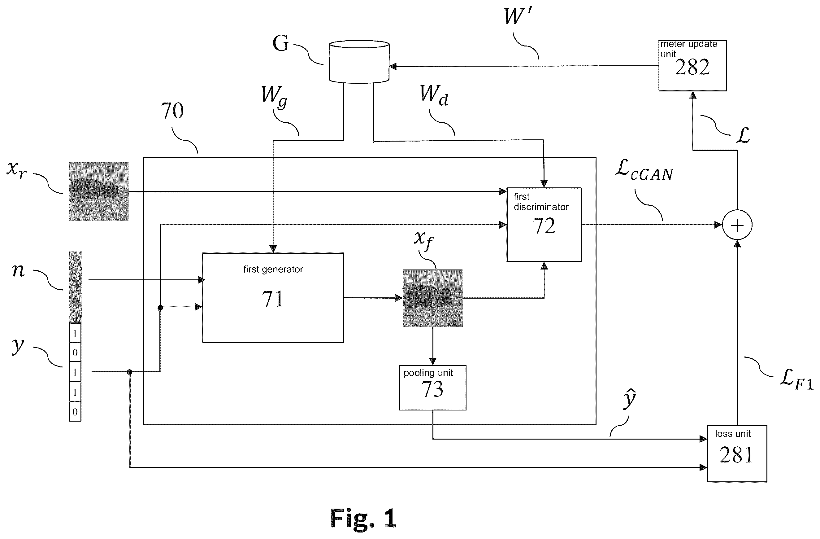 Patent US12437515 — Device and method for generating training data for a machine learning system — Figure 1