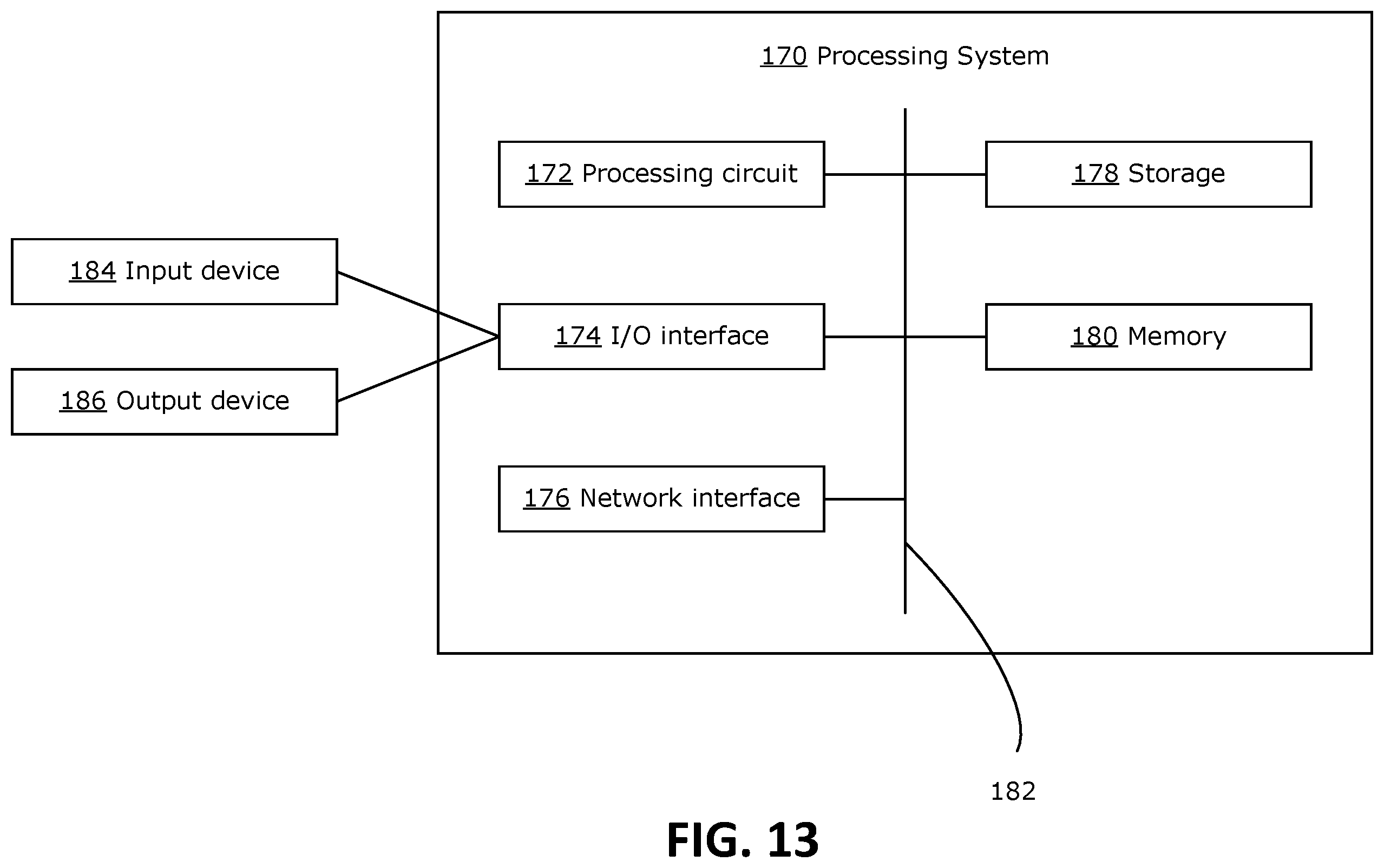 Patent US12437516 Figure 13 – Method and system for adaptation of a trained object detection model to account for domain shift