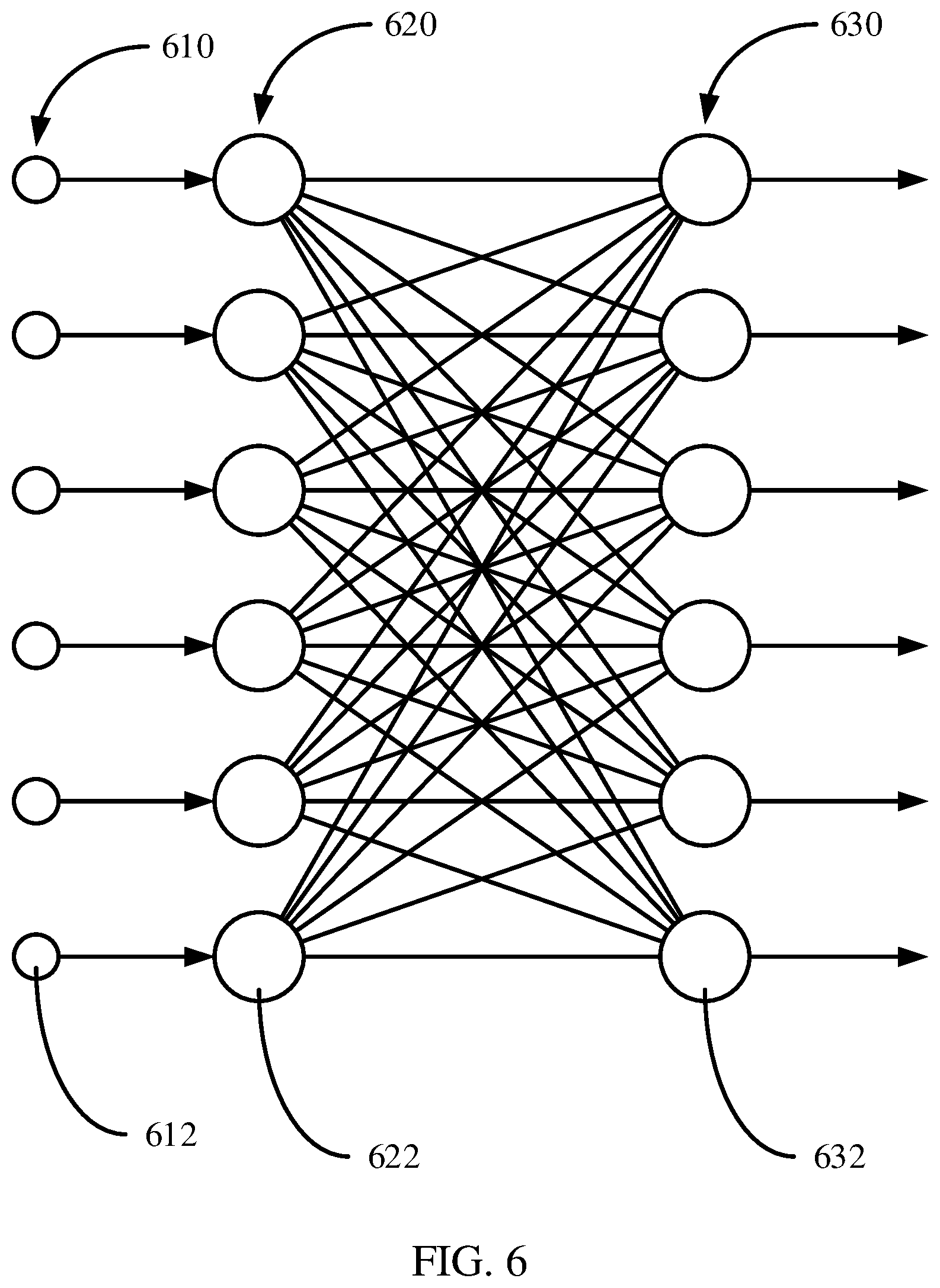 Patent US12437517 Figure 6 – Video domain adaptation via contrastive learning for decision making