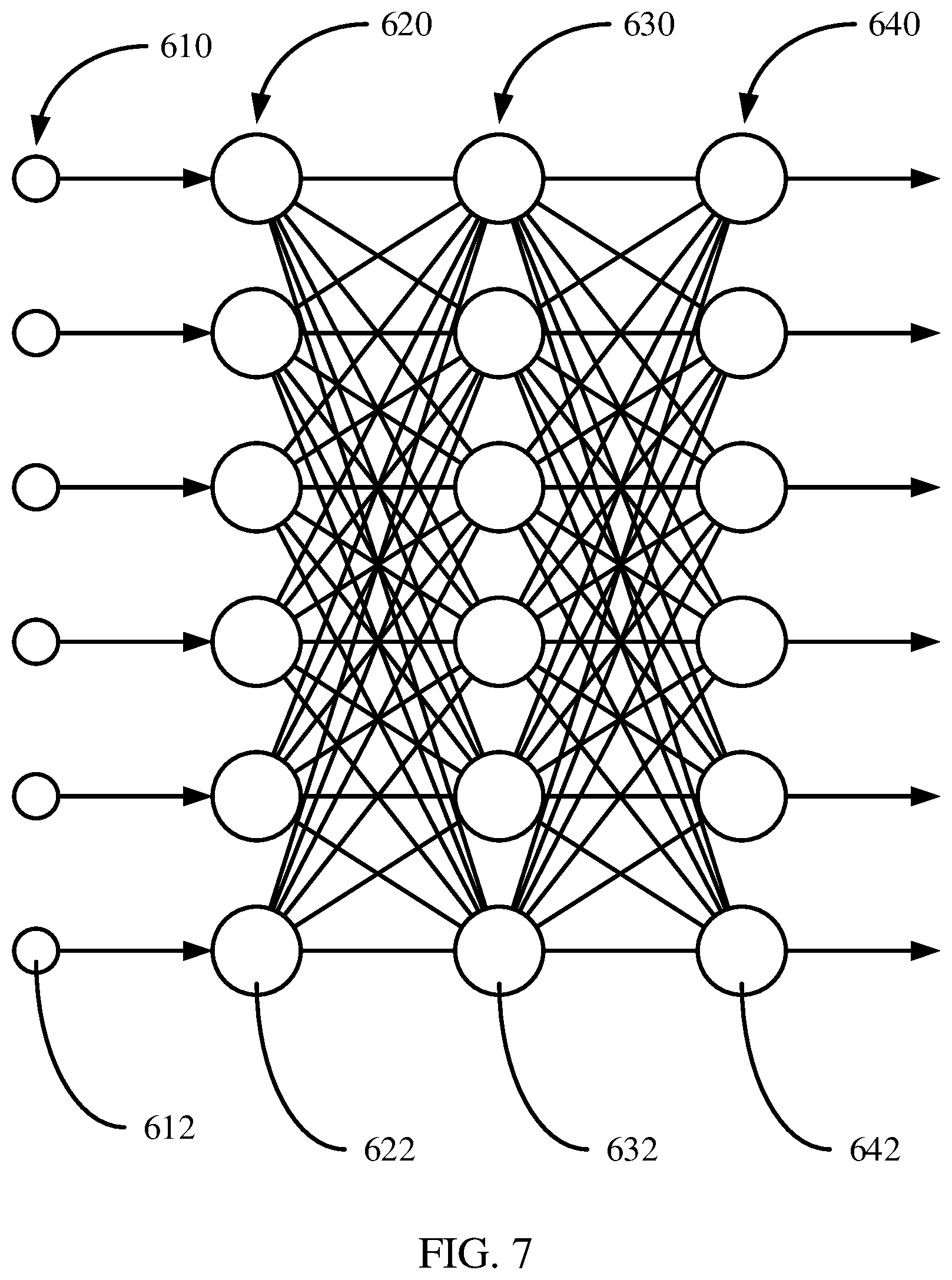 Patent US12437518 Figure 7 – Video domain adaptation via contrastive learning for decision making