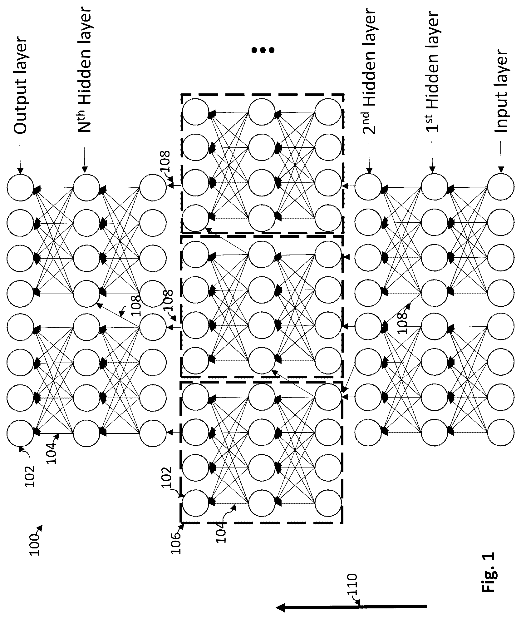 Patent US12437524 Figure 1 – Cluster-connected neural network