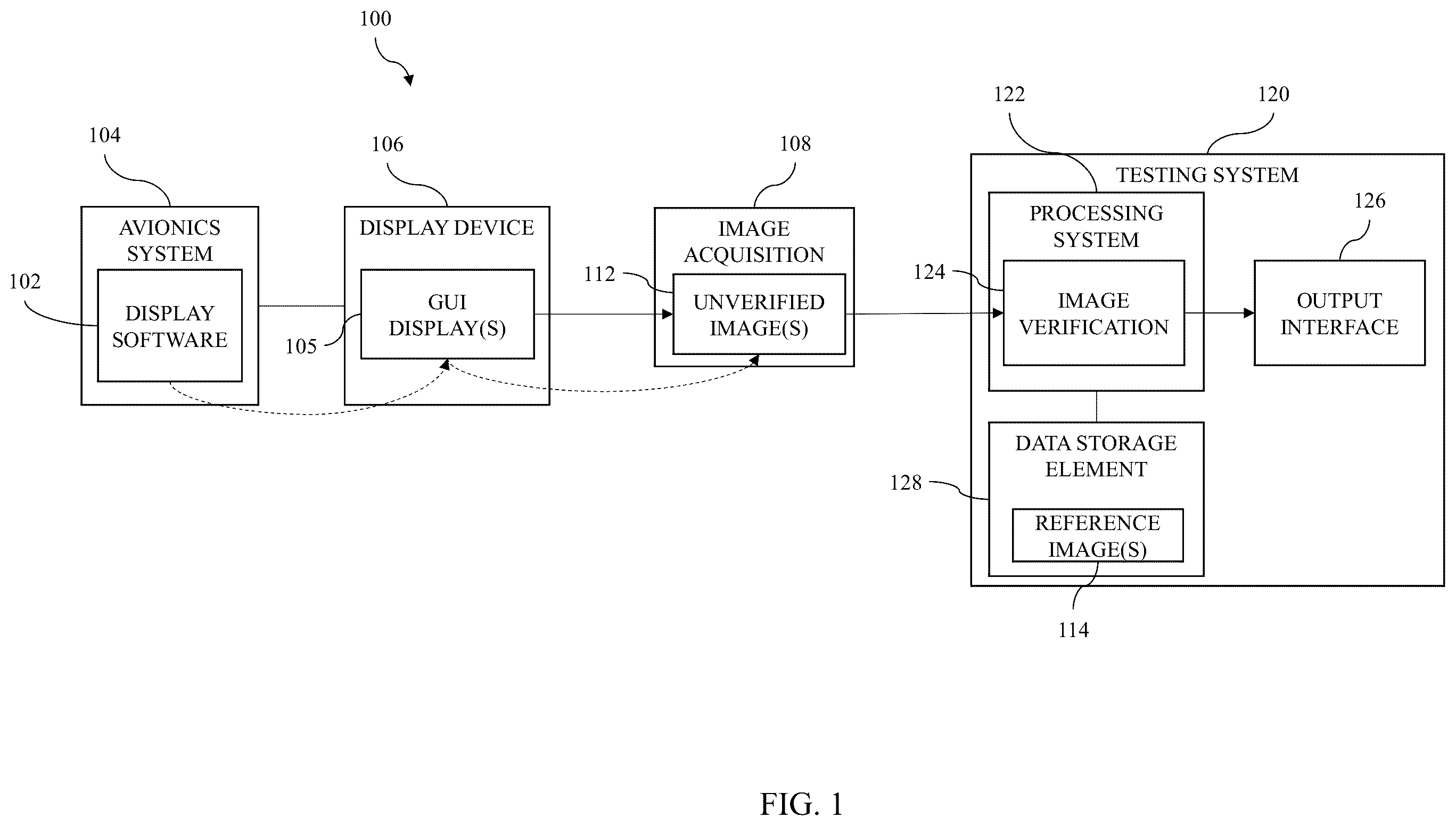 Patent US12437526 — Methods and systems for automated display verification — Figure 1