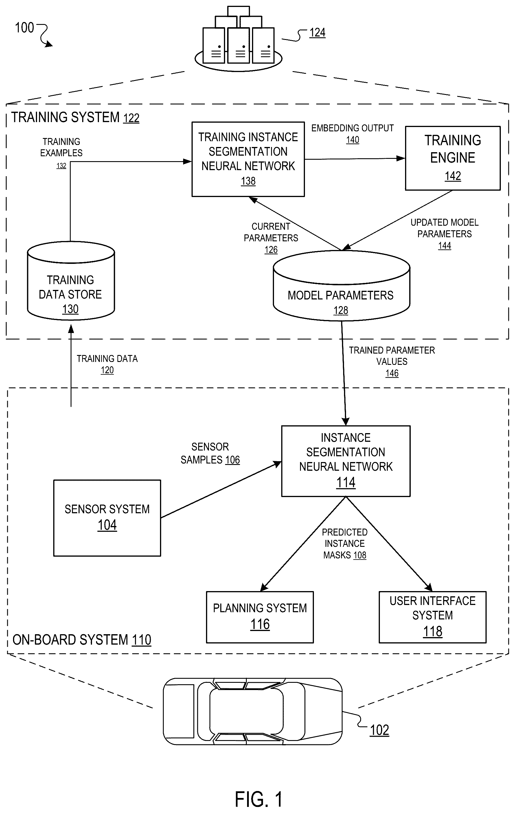 Patent US12437527 — Training instance segmentation neural networks through contrastive learning — Figure 1