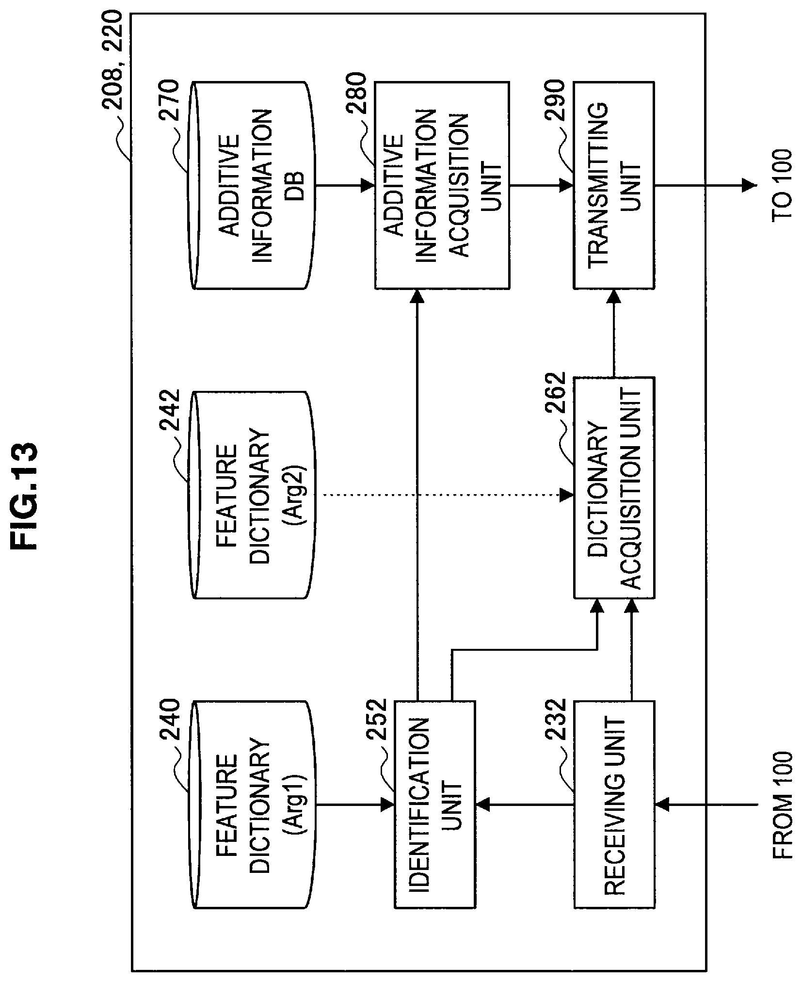 Patent US12437534 Figure 12 – Terminal device, information processing device, object identifying method, program, and object identifying system