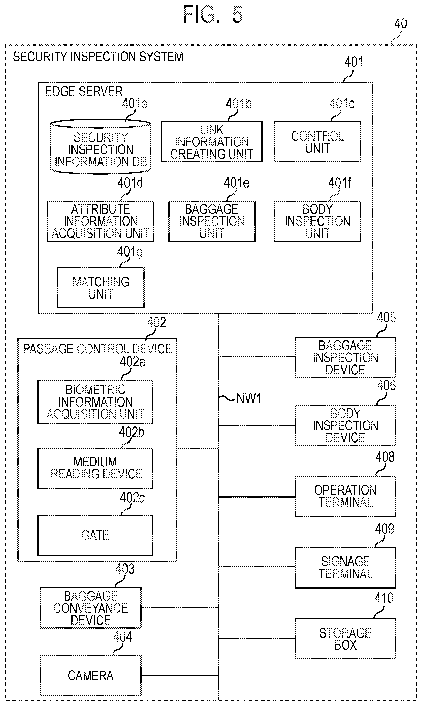 Patent US12437544 Figure 4 – Credit-based body scan apparatus, method, and storage medium