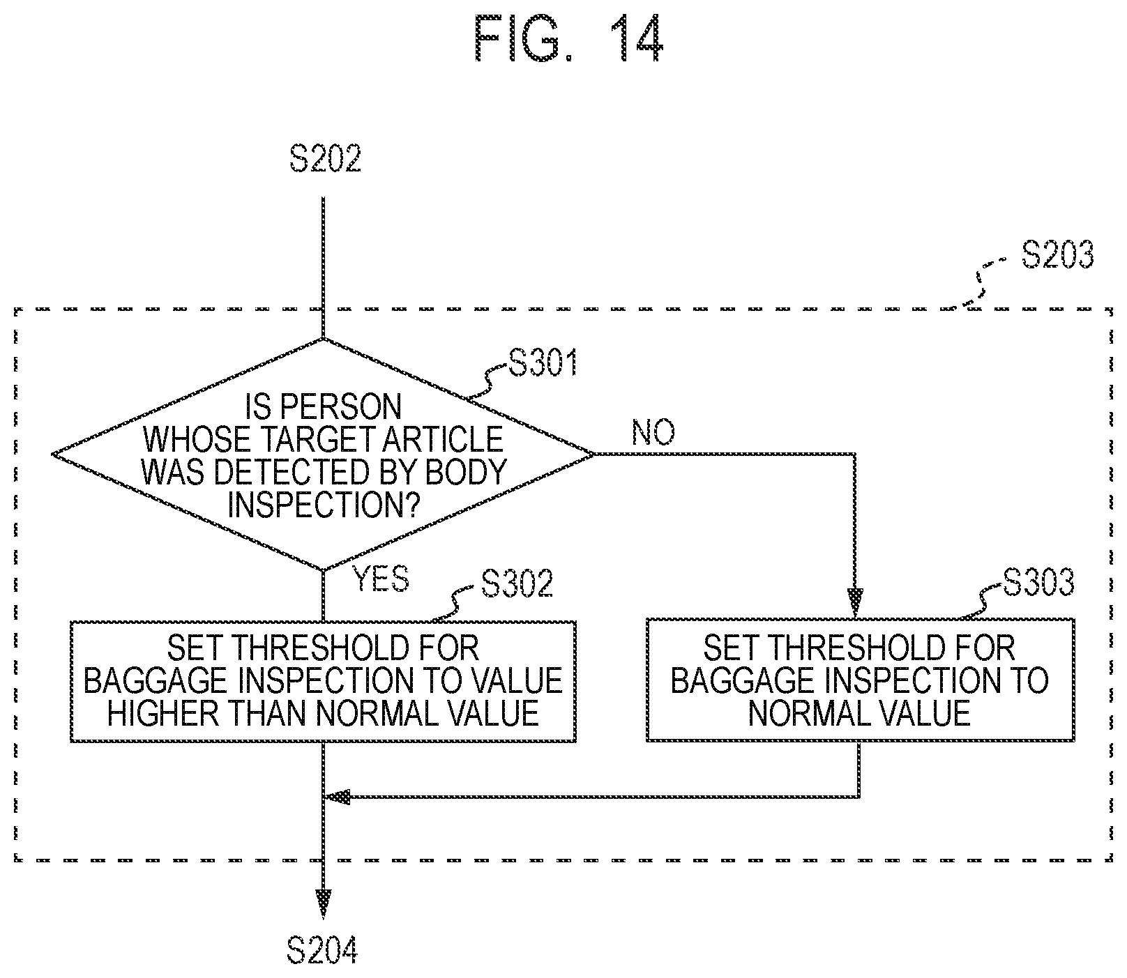Patent US12437544 Figure 11 – Credit-based body scan apparatus, method, and storage medium