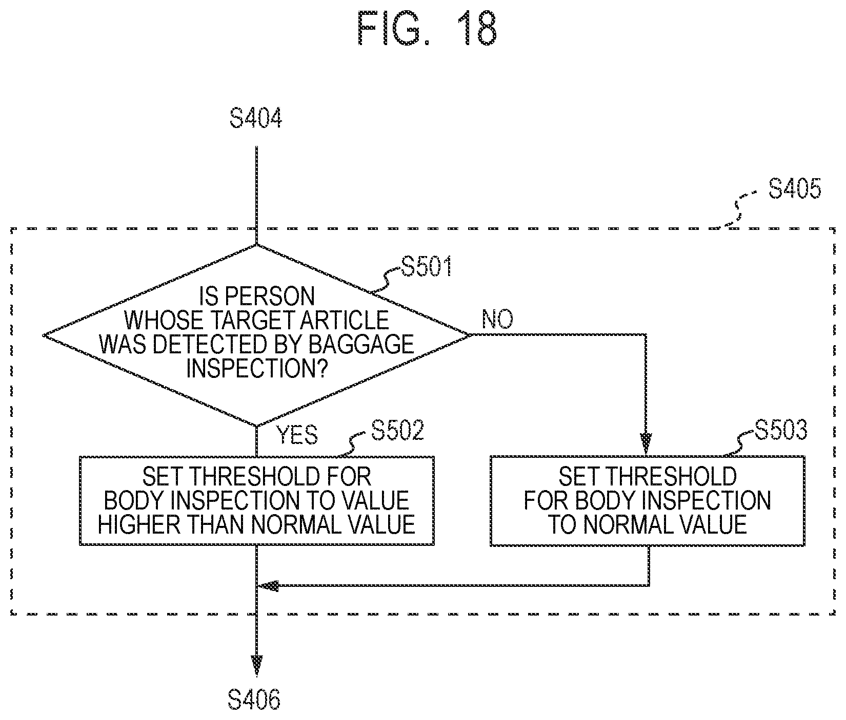 Patent US12437544 Figure 14 – Credit-based body scan apparatus, method, and storage medium