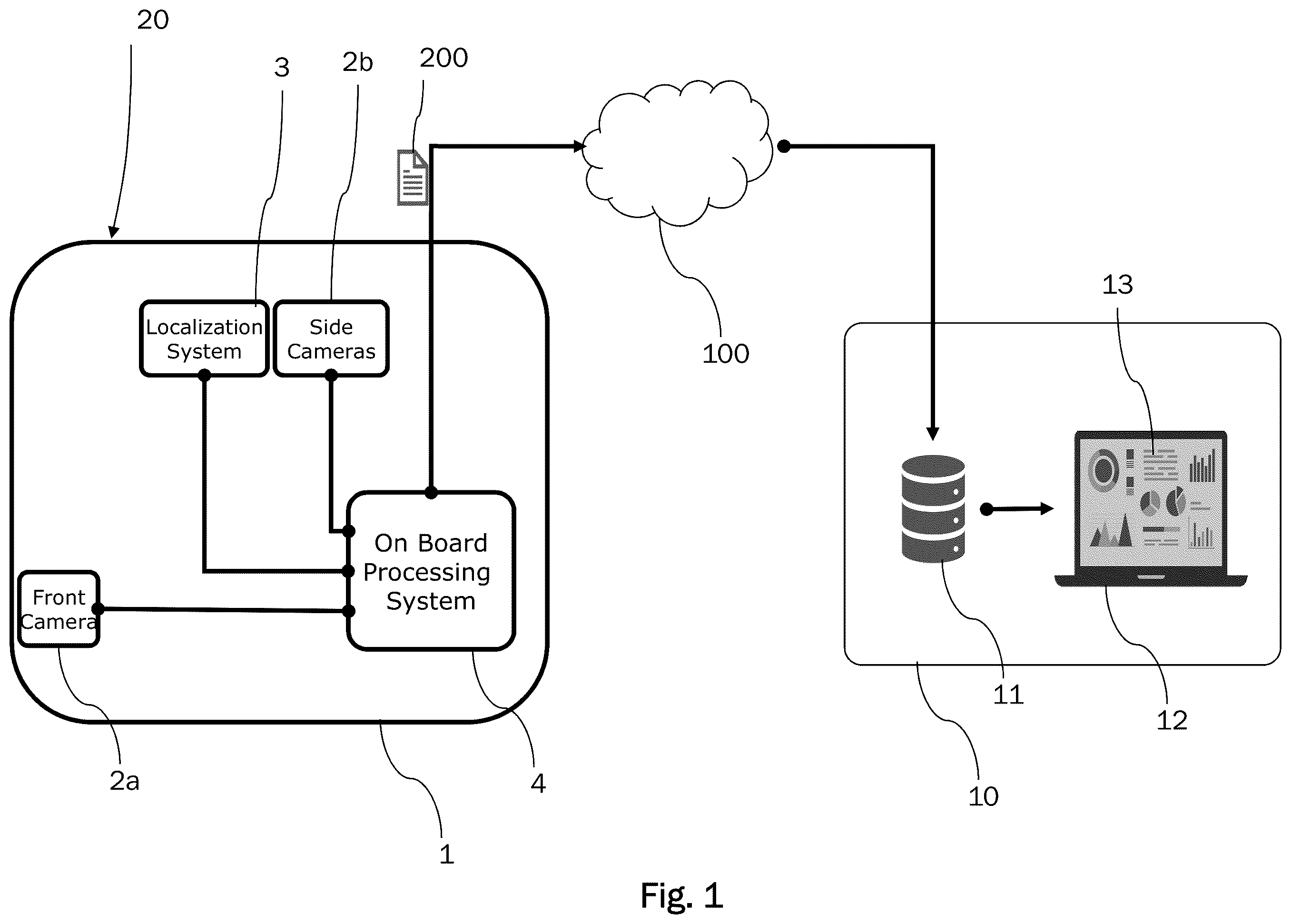 Patent US12437550 — Method for counting passengers of a public transportation system, control apparatus and computer program product — Figure 1