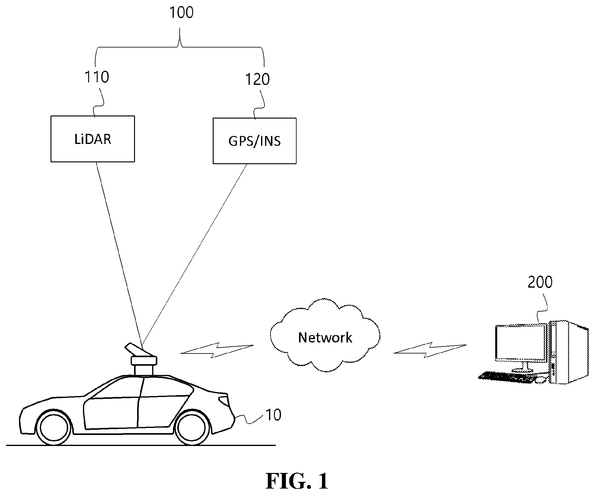 Patent US12437555 — Method for trajectory correction for 3D map creation, and computer program recorded on record-medium for executing method therefor — Figure 1