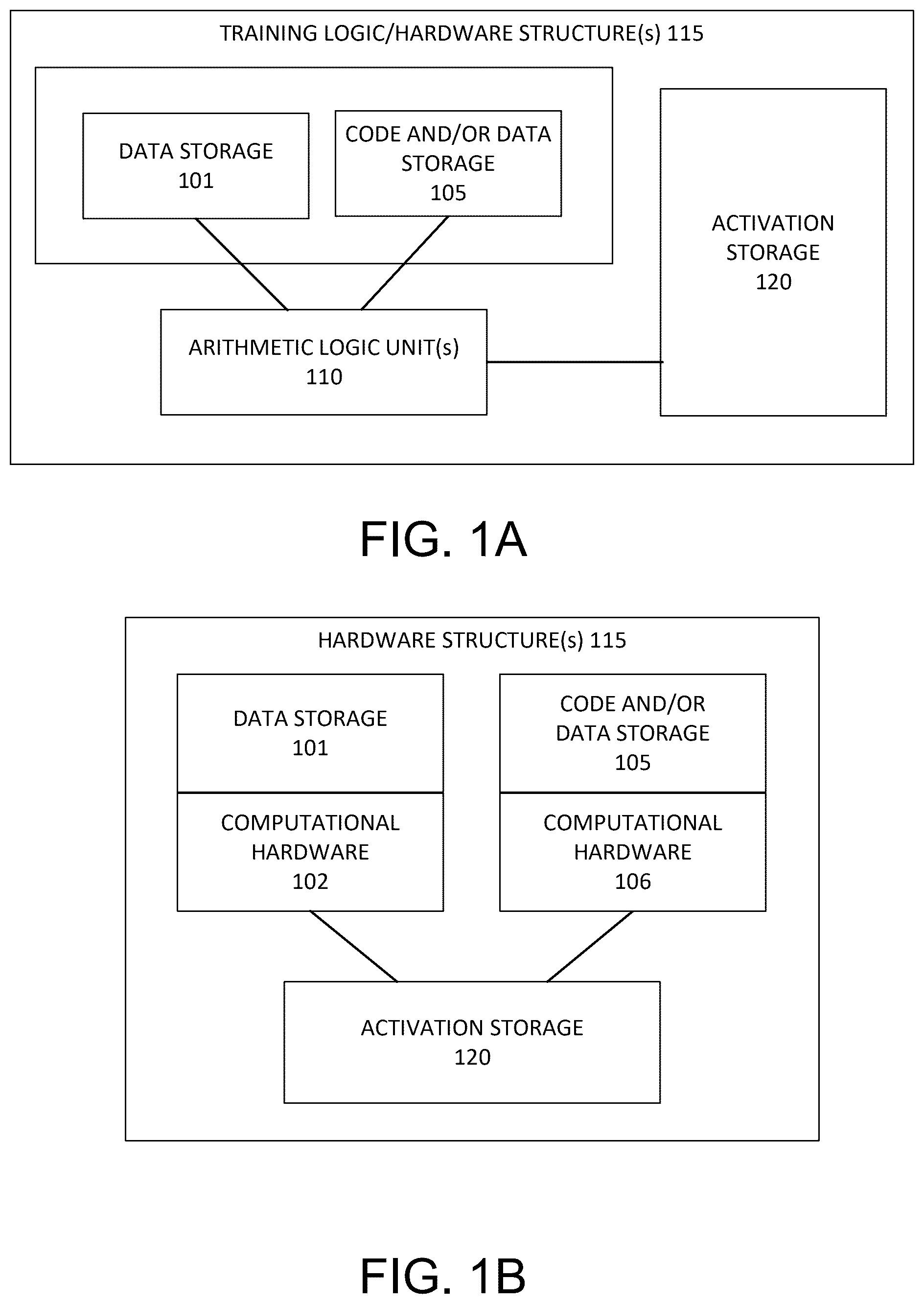 Patent US12437556 — Accelerated non-maximum suppression in machine learning applications — Figure 1