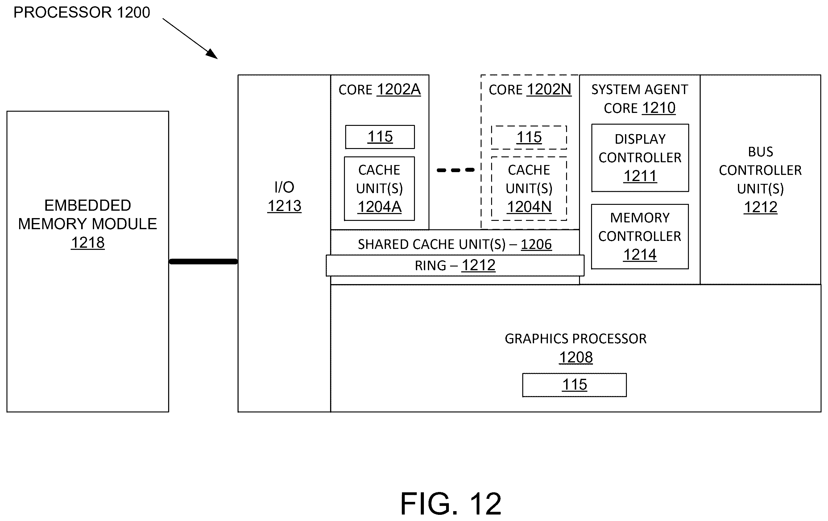 Patent US12437556 Figure 13 – Accelerated non-maximum suppression in machine learning applications