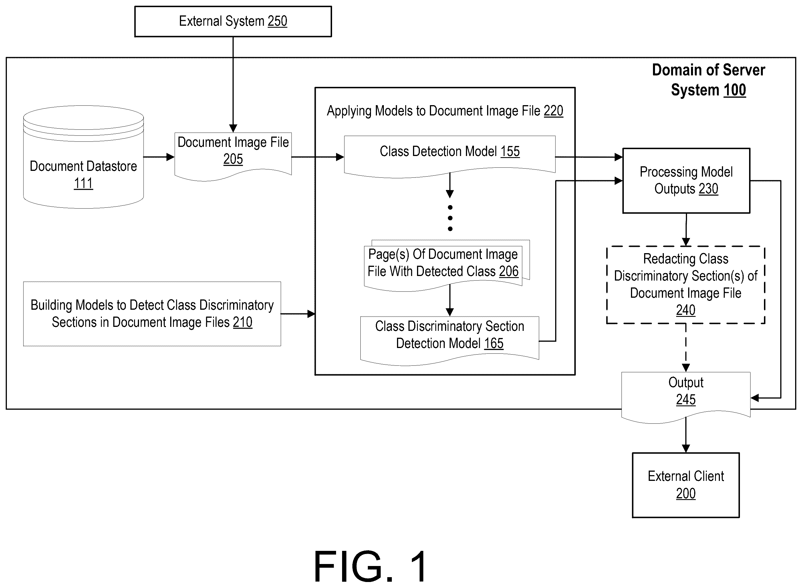 Patent US12437569 — AI-based detection of contextual class description in document images — Figure 1