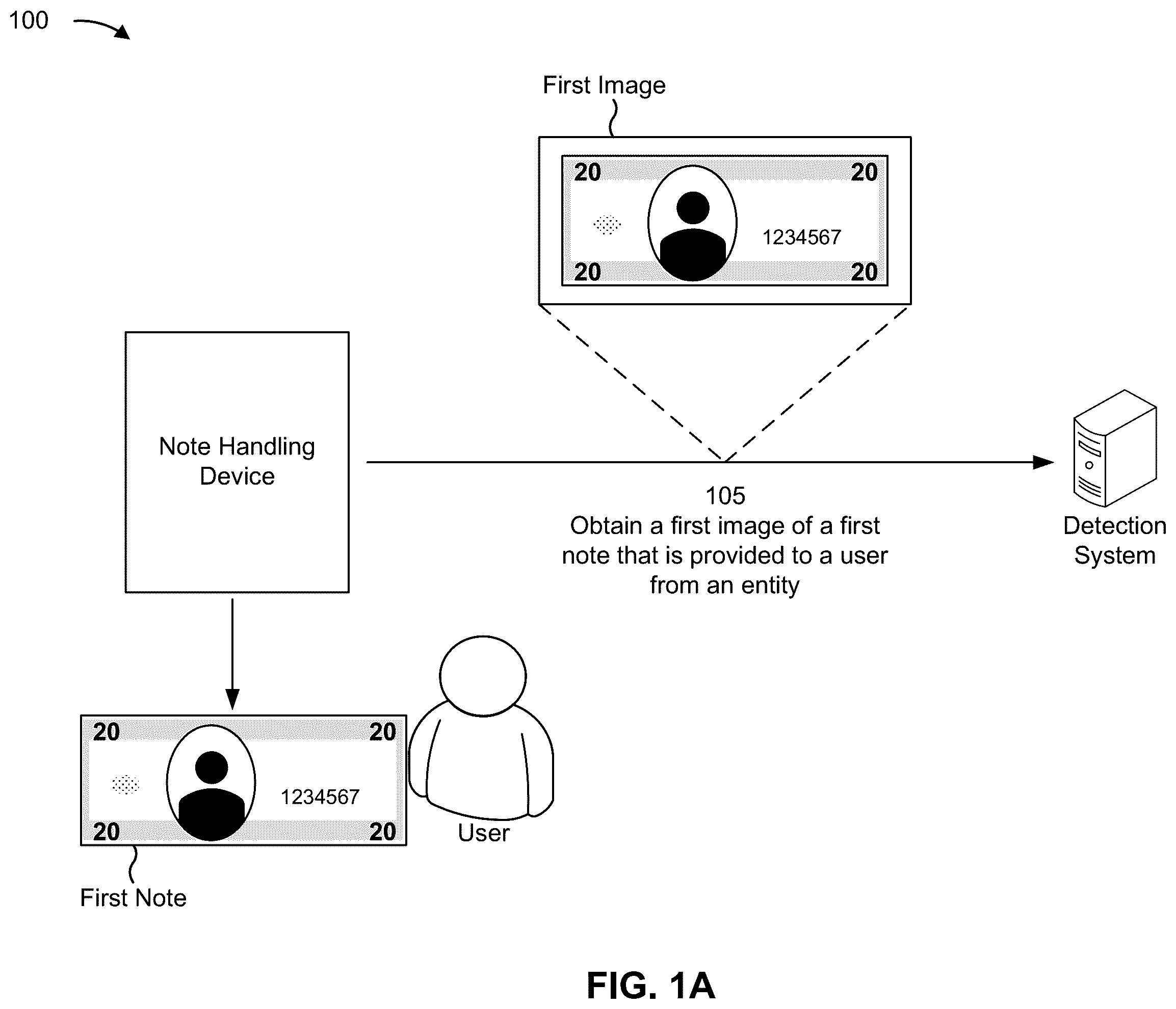 Patent US12437573 — Counterfeit detection using image analysis — Figure 1