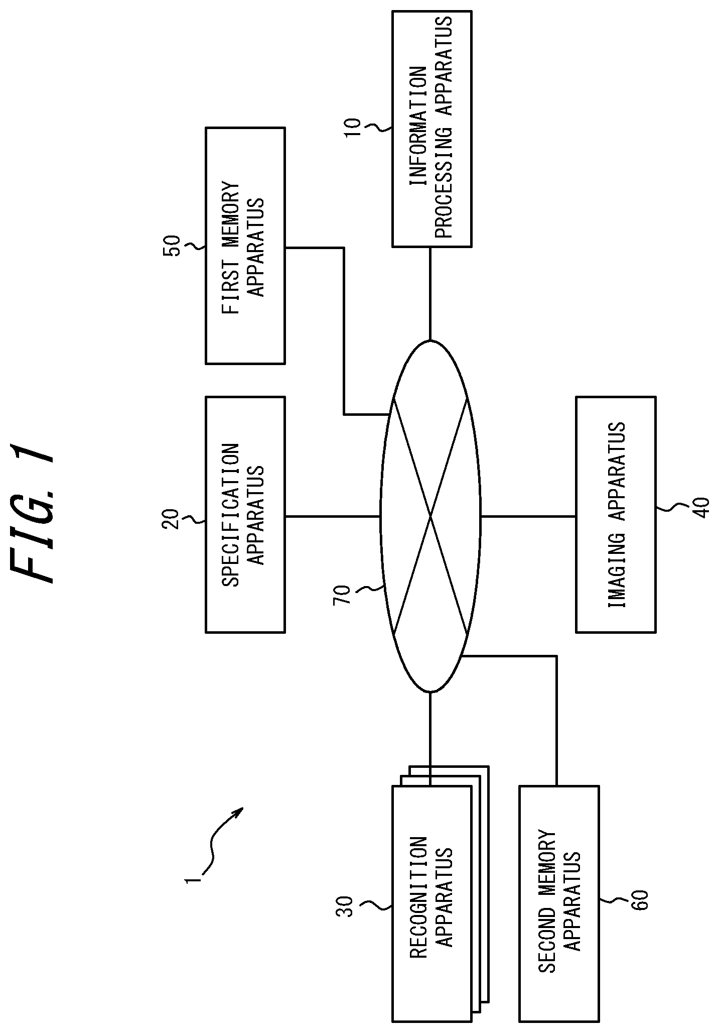 Patent US12437575 — Information processing system, information processing method, and non-transitory computer readable medium — Figure 1