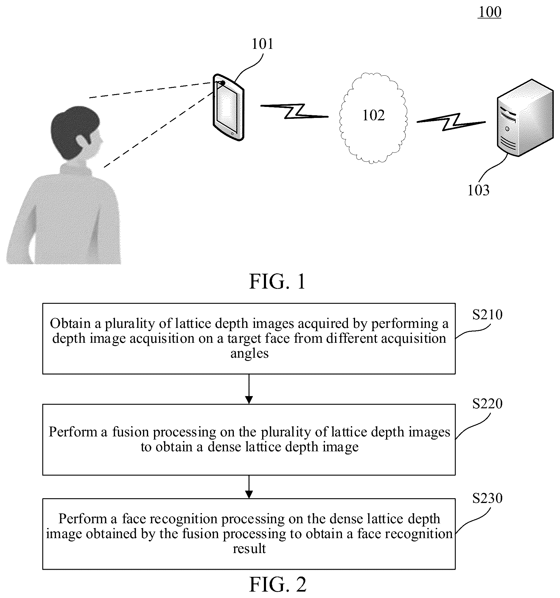 Patent US12437579 — Face image processing method and apparatus, computer-readable medium, and device — Figure 1