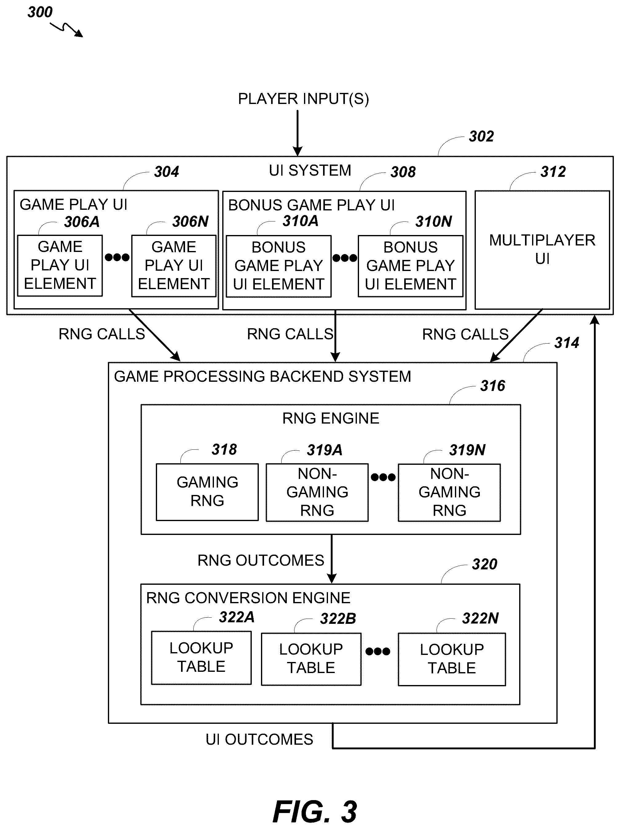 Patent US12437613 Figure 5 – Network-based gameplay interaction system