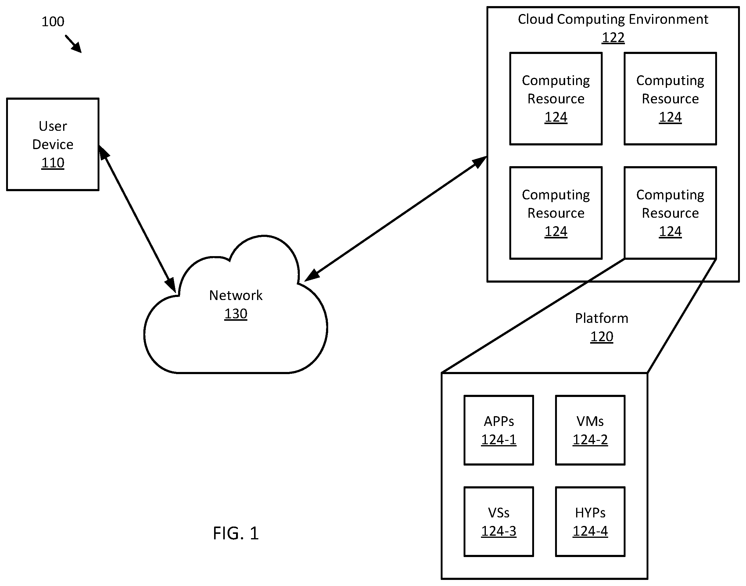 Patent US12437617 Figure 1 – Method and apparatus for frame-accurate haptics interchange file format