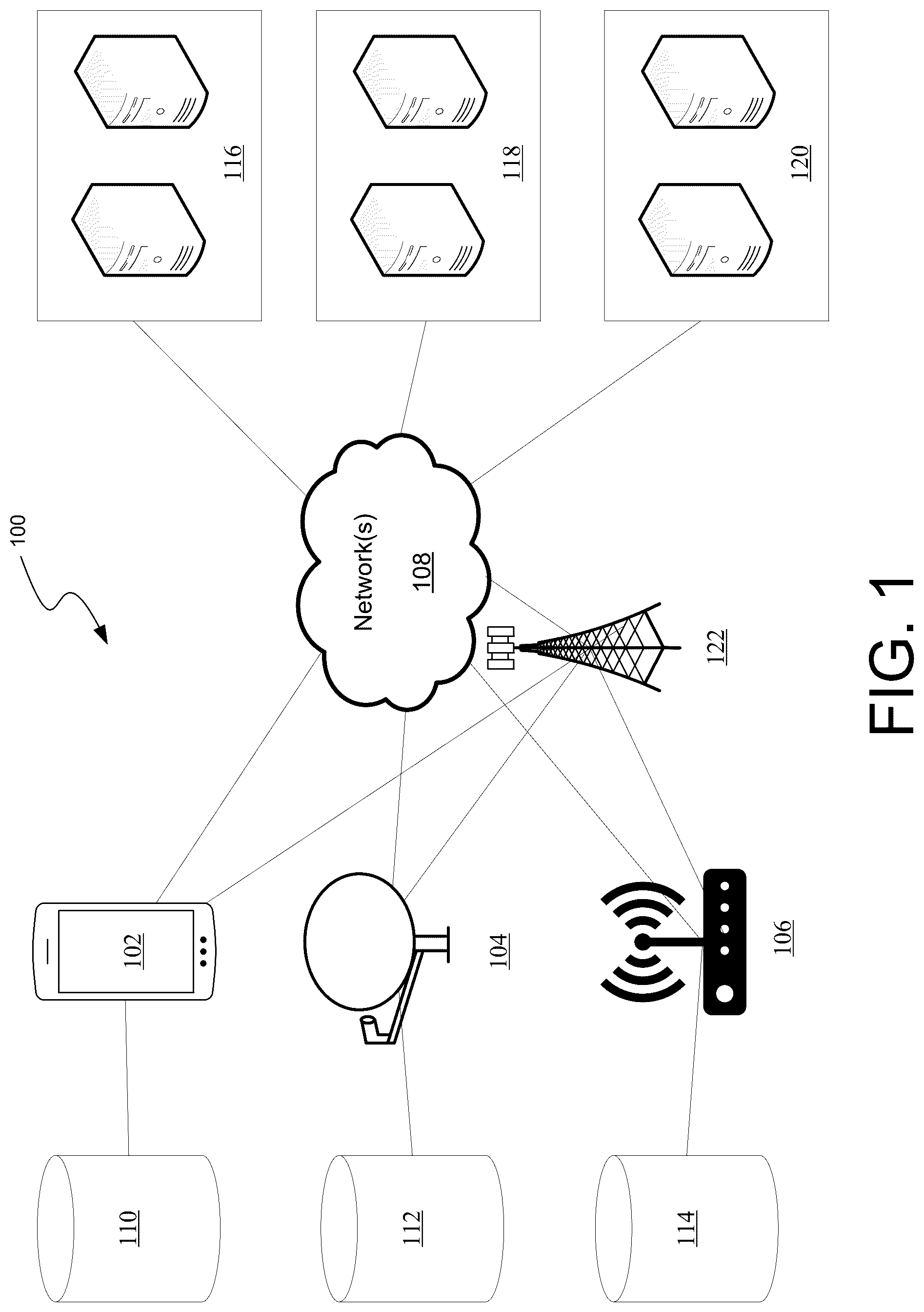 Patent US12437624 — Methods and systems for monitoring an activity of a remote user — Figure 1