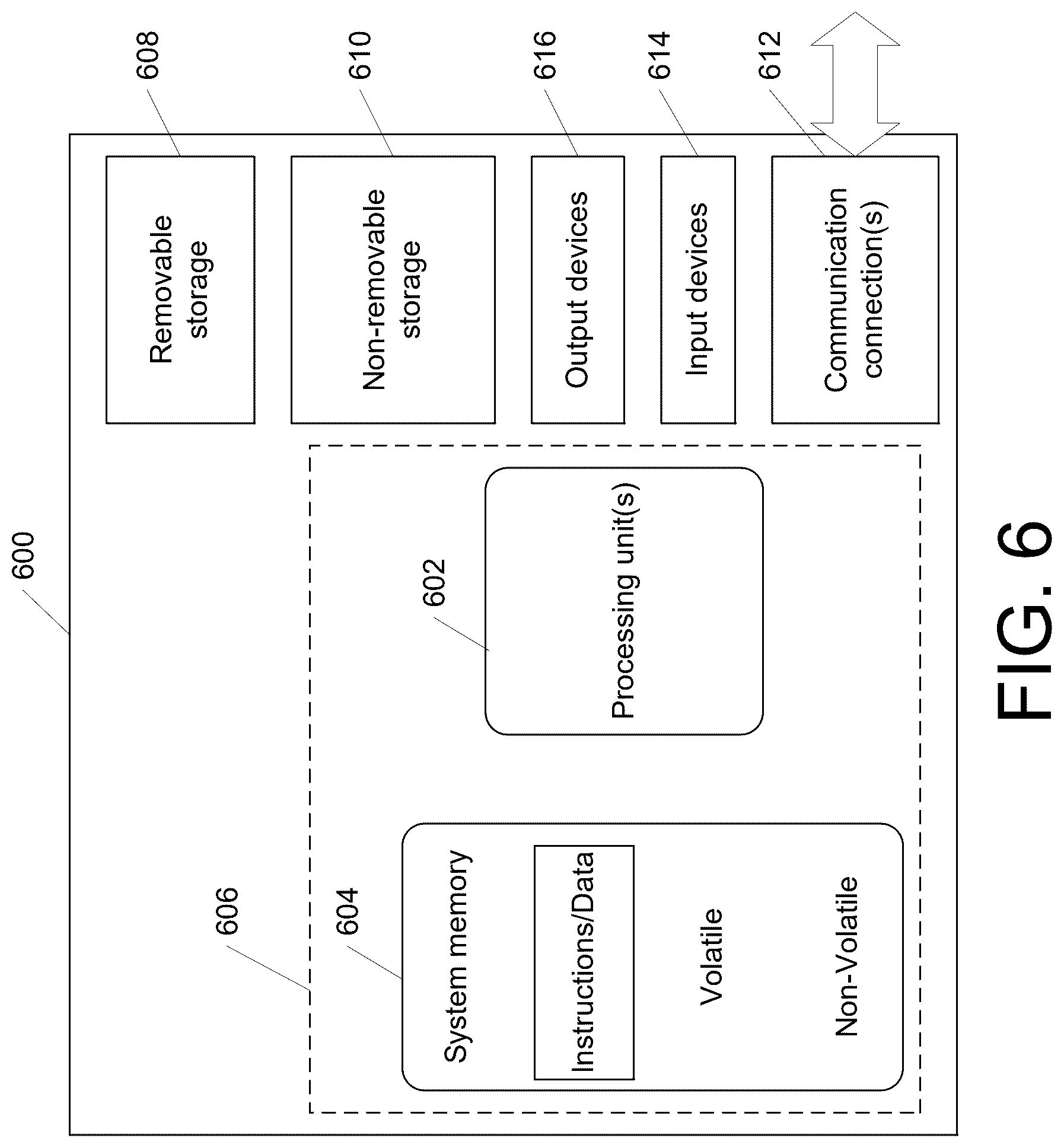 Patent US12437624 Figure 6 – Methods and systems for monitoring an activity of a remote user