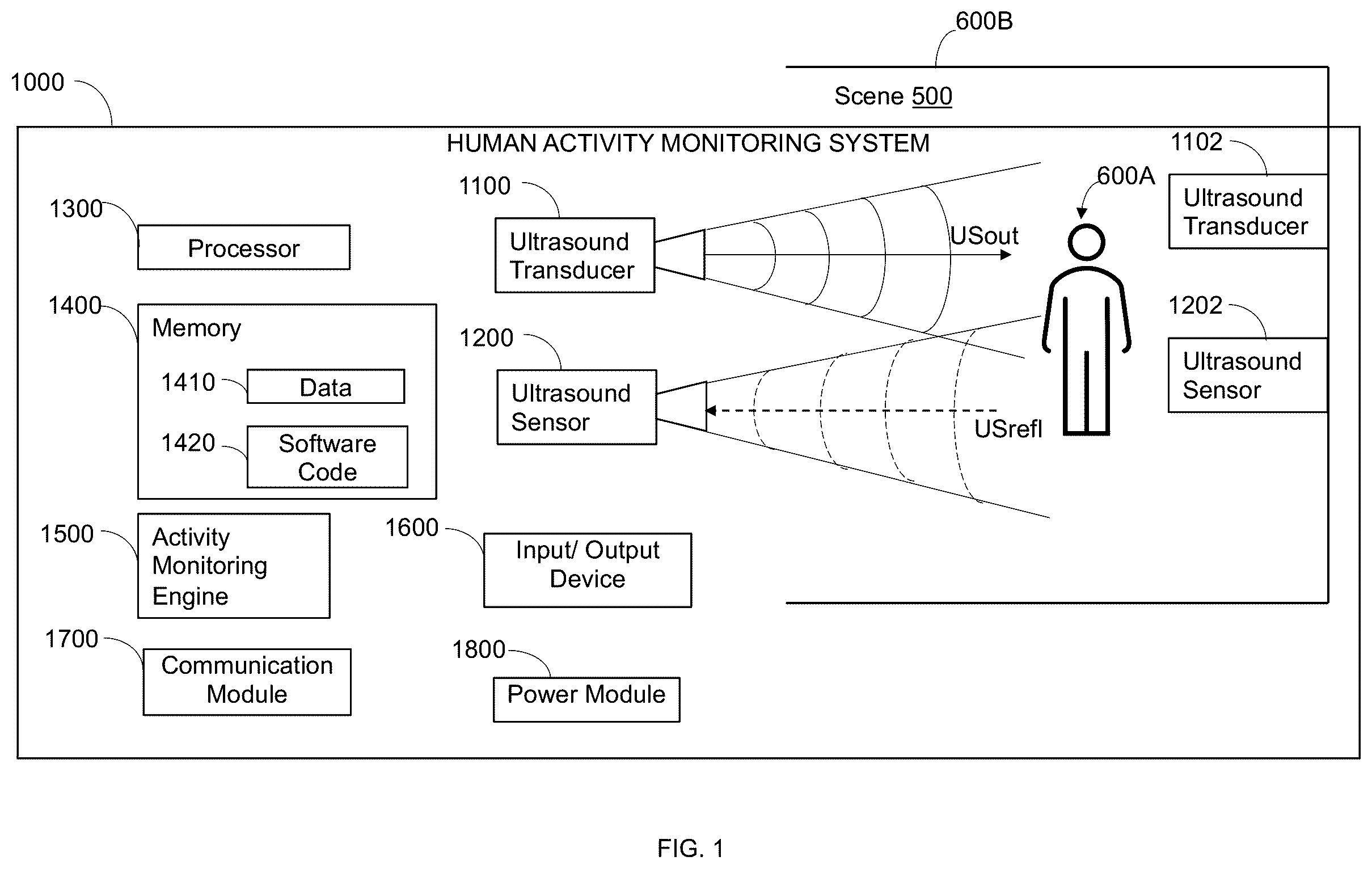 Patent US12437625 — System and method for monitoring human activity — Figure 1