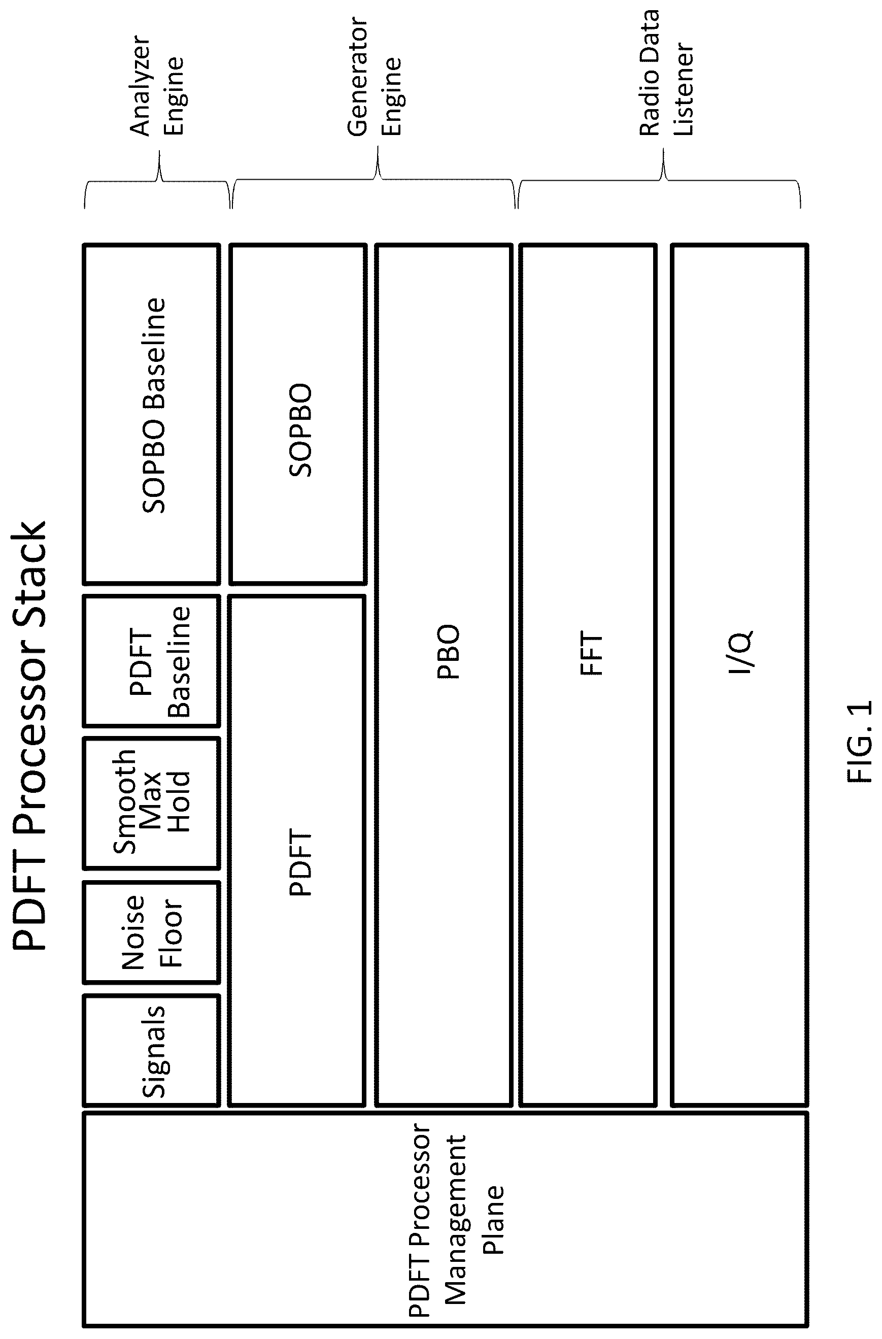 Patent US12437628 — Systems, methods, and devices for automatic signal detection based on power distribution by frequency over time — Figure 1