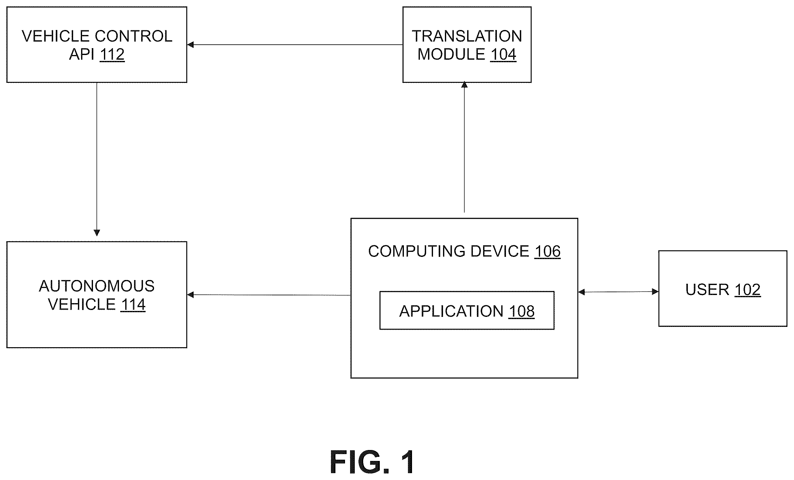 Patent US12437632 — System and method for audible spatial description for people with sensory disabilities and the aging population — Figure 1