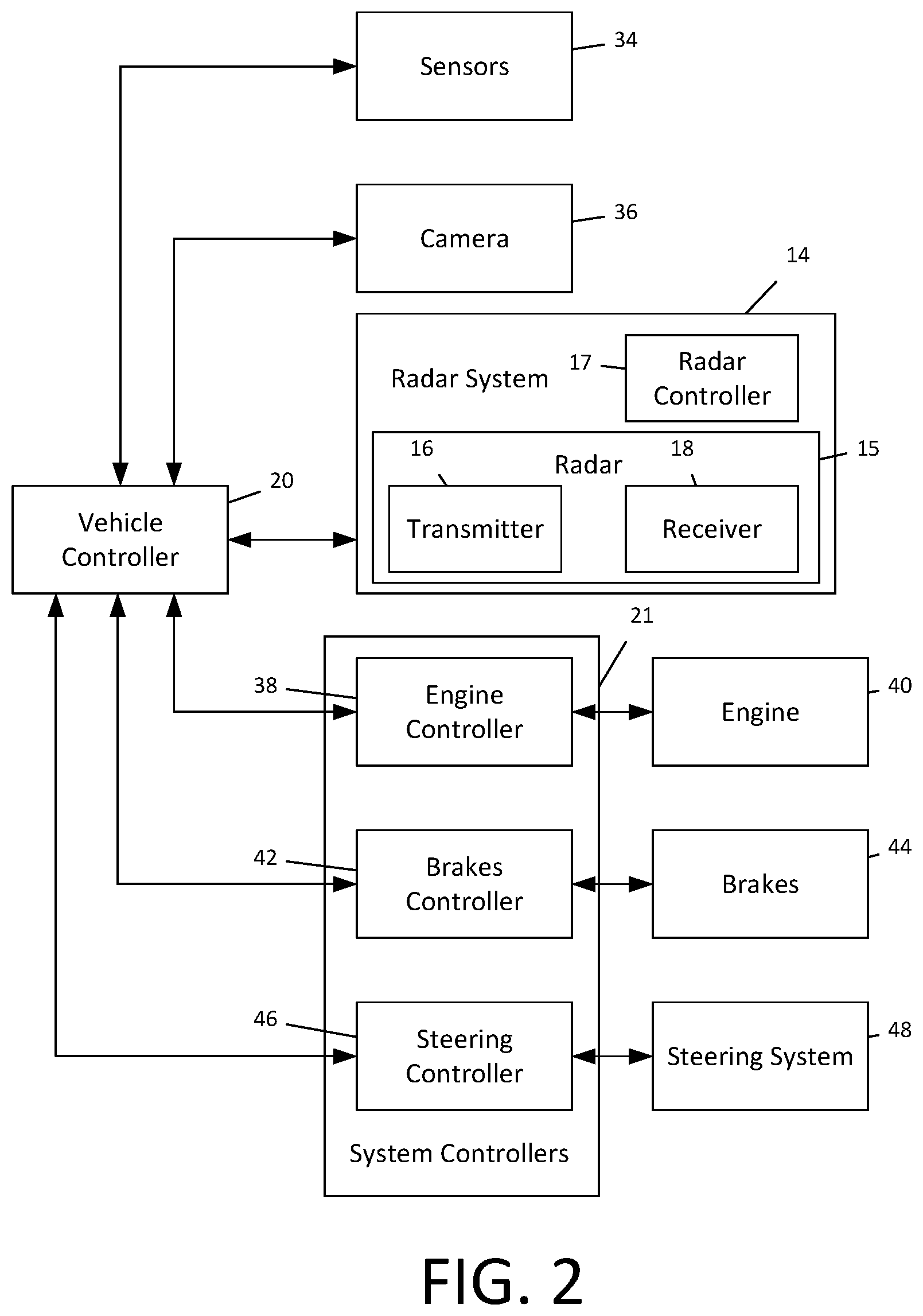 Patent US12437638 Figure 2 – Systems and methods for adjusting vehicle lane