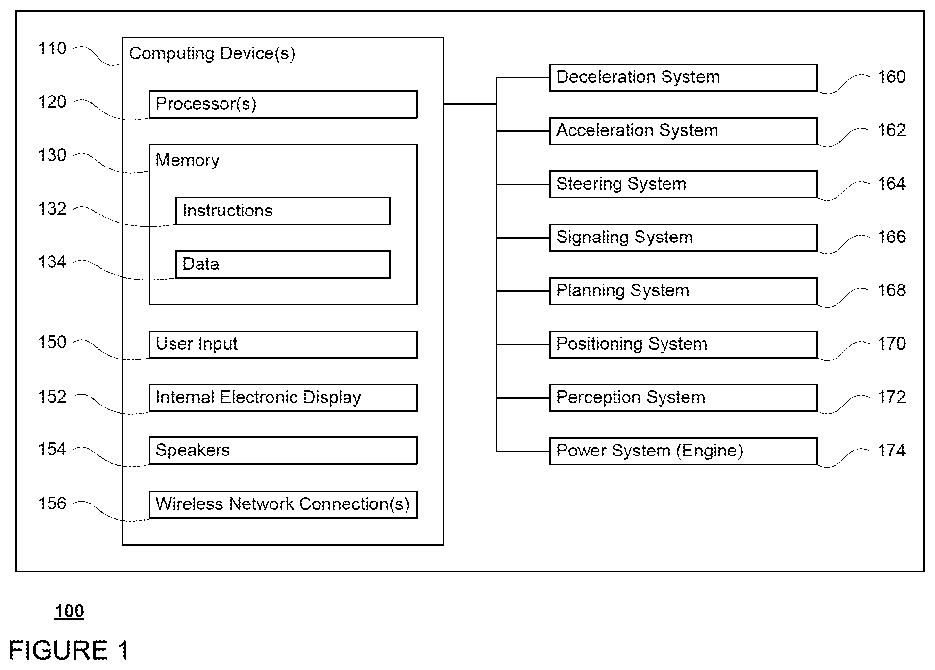 Patent US12437650 Figure 1 – Managing and tracking scouting tasks using autonomous vehicles