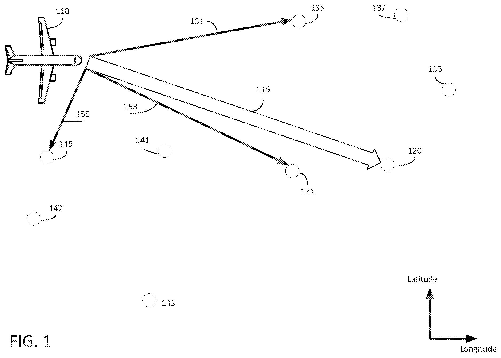 Patent US12437656 Figure 1 – Alternate destination management and selection