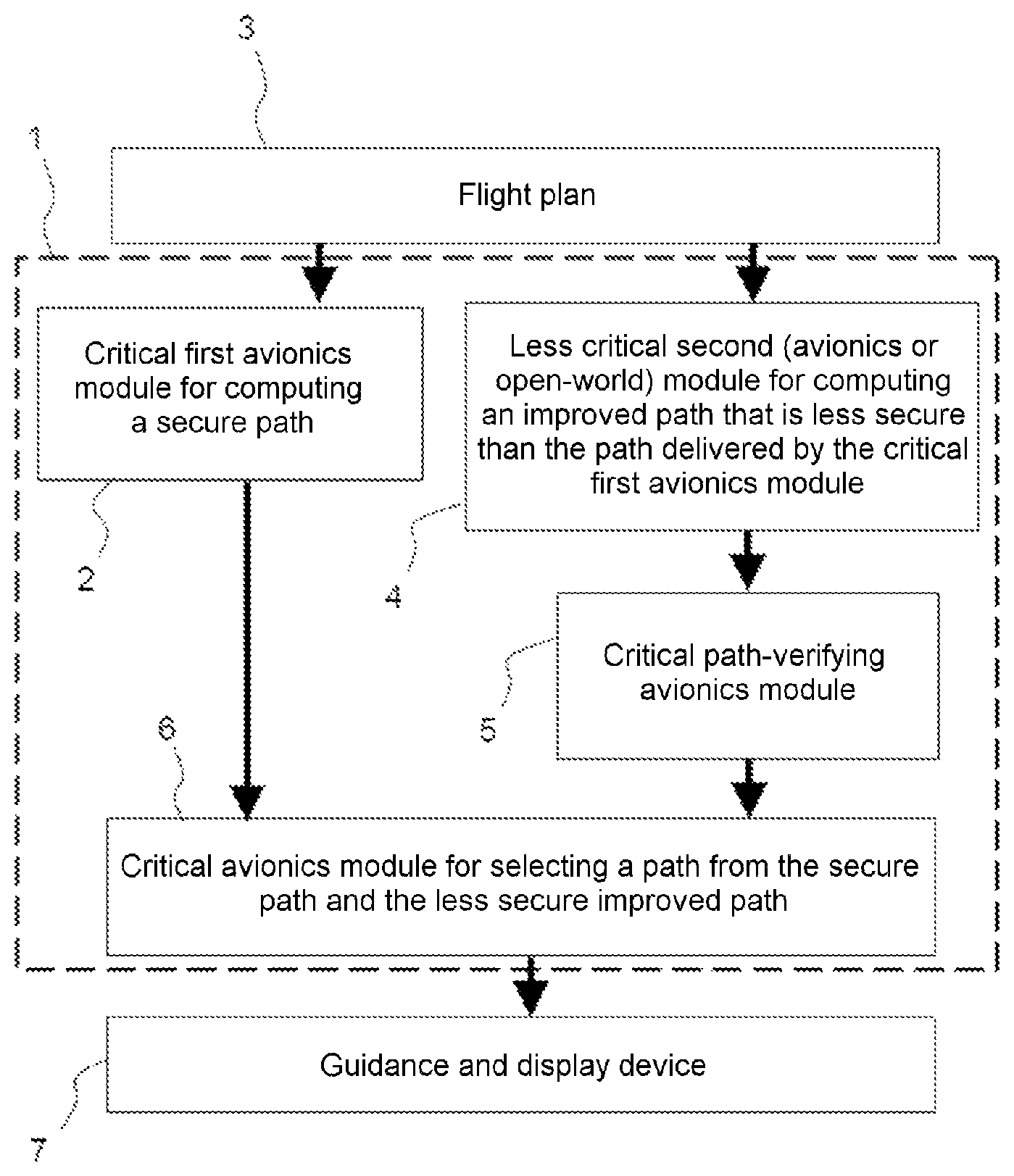 Patent US12437657 Figure 1 – Flight management system for an aircraft