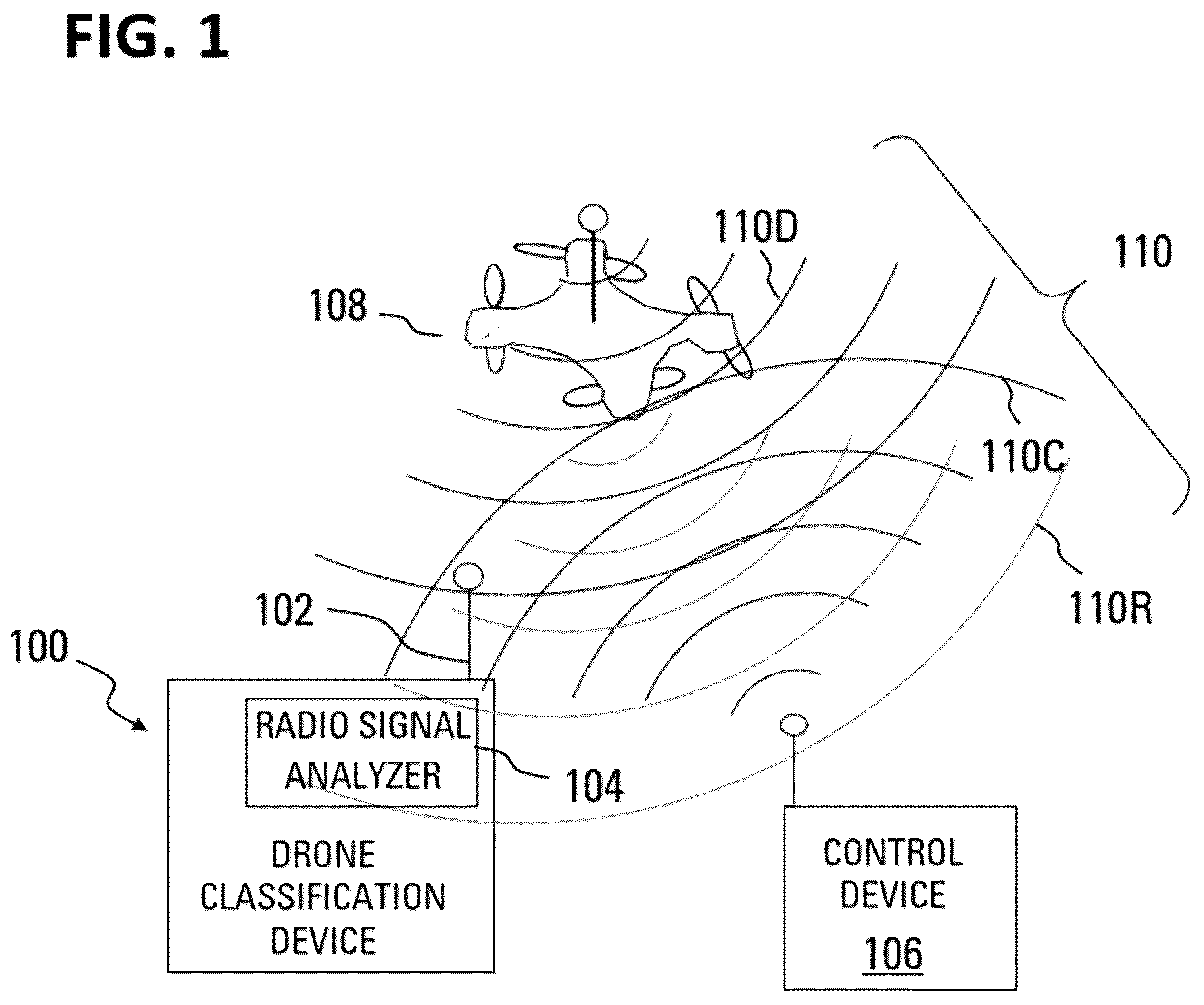 Patent US12437661 — Drone classification device and method of classifying drones — Figure 1