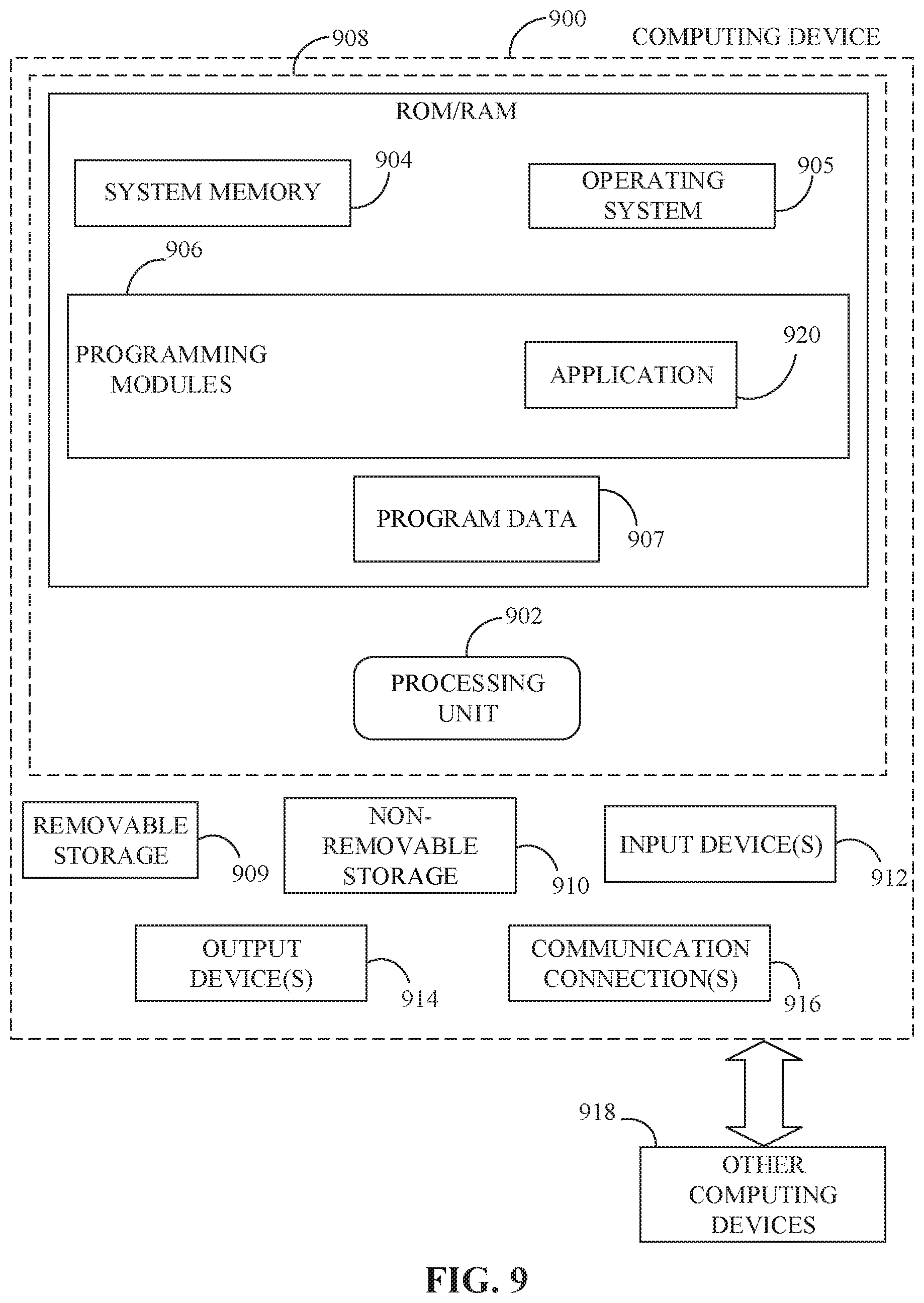 Patent US12437665 Figure 9 – Methods, systems, apparatuses and devices for facilitating provisioning of a virtual experience