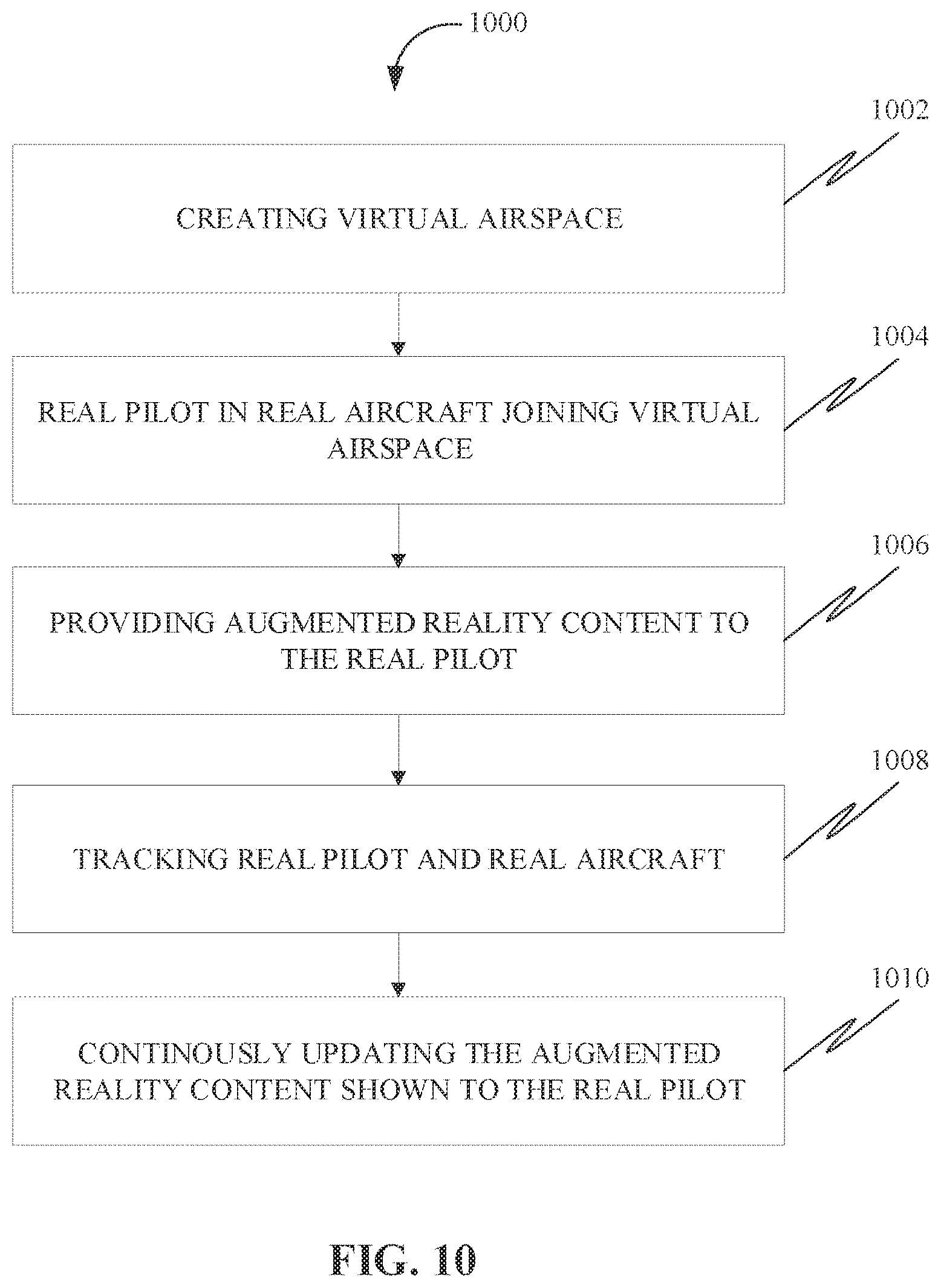 Patent US12437666 Figure 10 – Augmented reality for vehicle operations