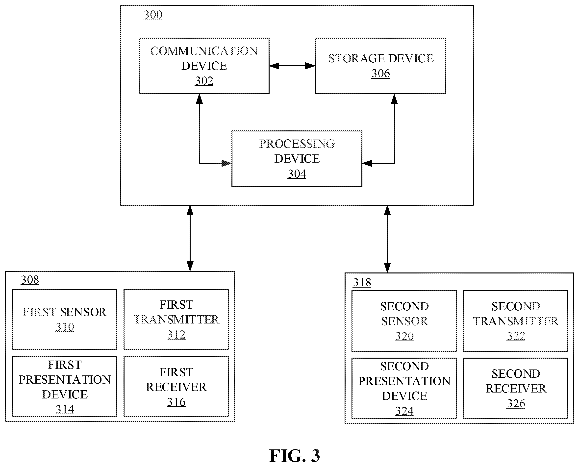 Patent US12437667 Figure 3 – Augmented reality for vehicle operations