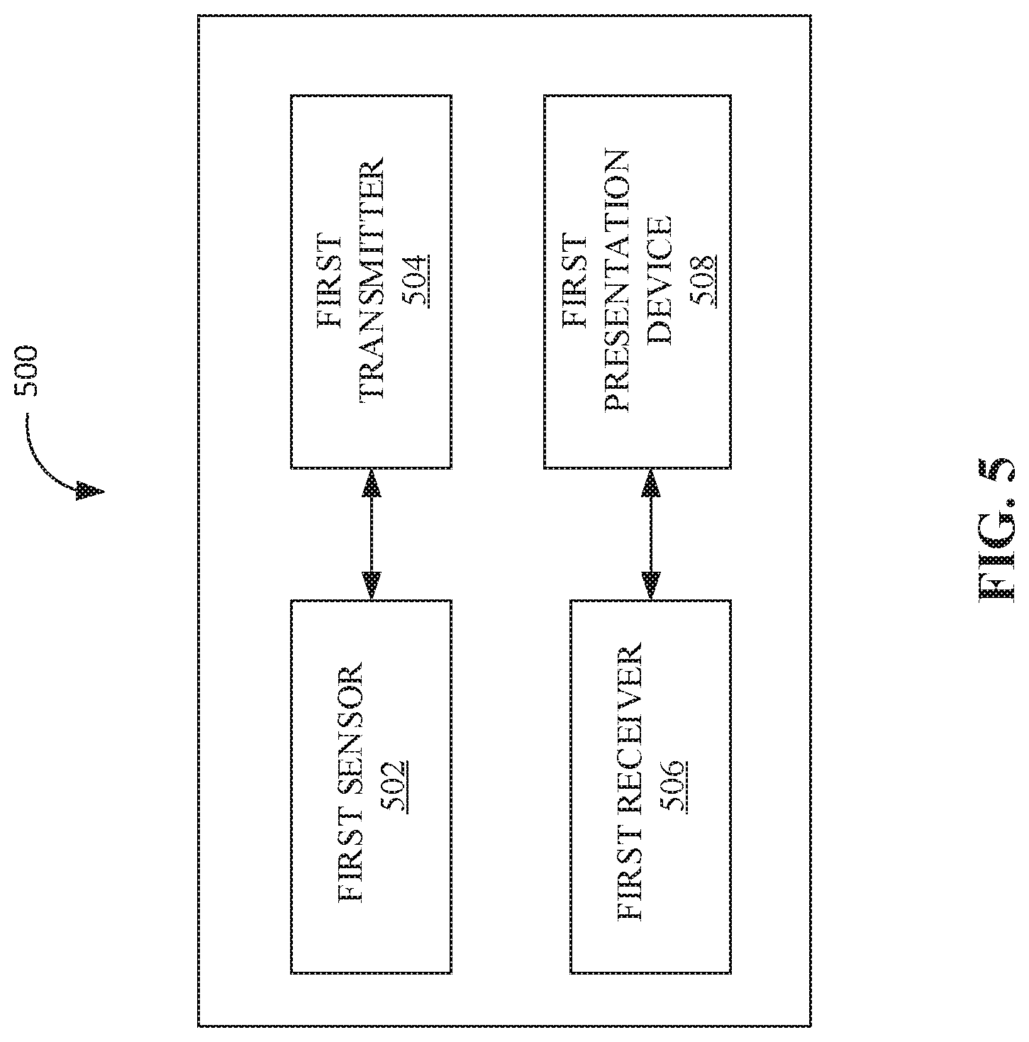Patent US12437667 Figure 5 – Augmented reality for vehicle operations