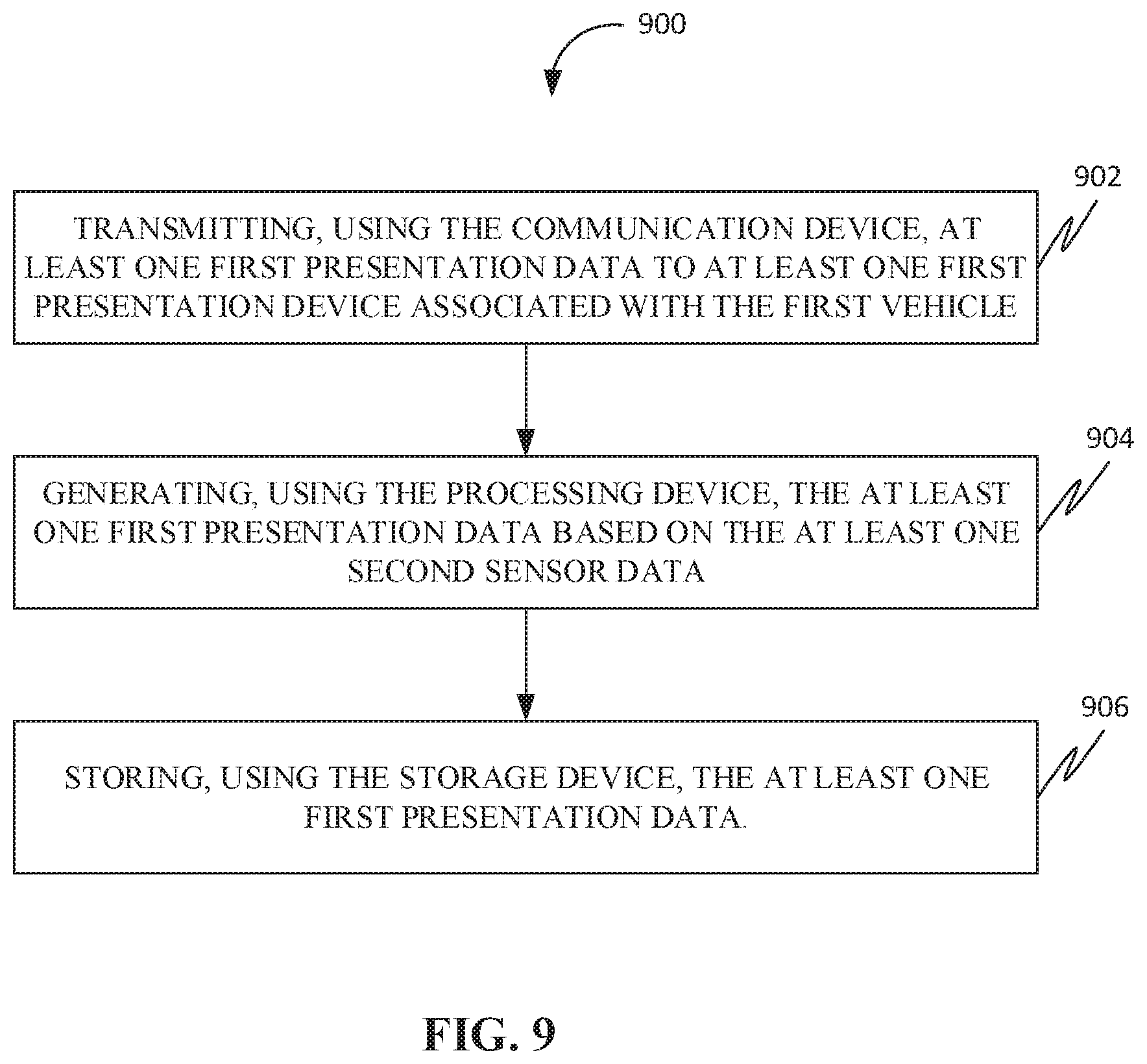 Patent US12437667 Figure 9 – Augmented reality for vehicle operations