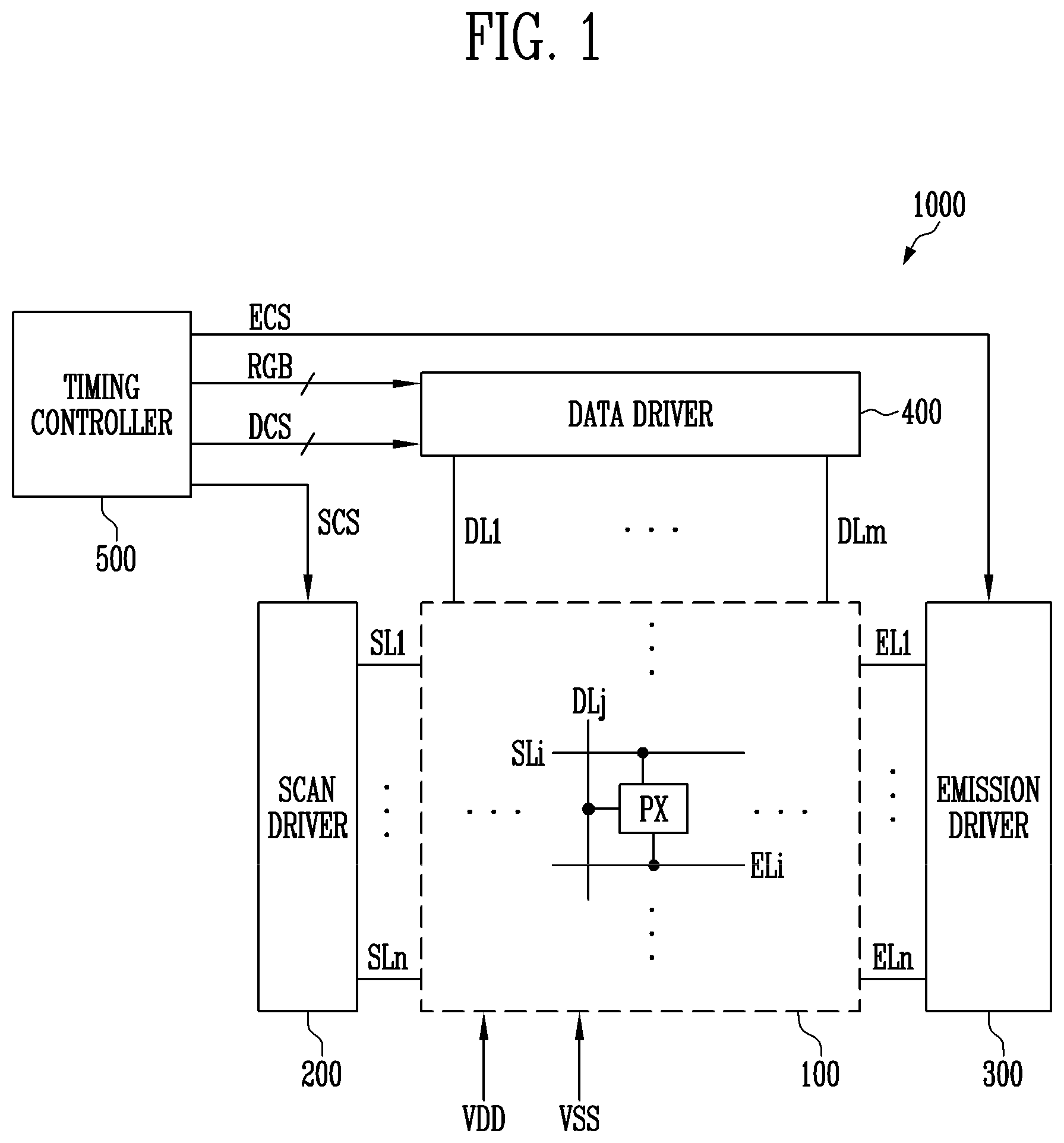 Patent US12437691 — Scan driver — Figure 1