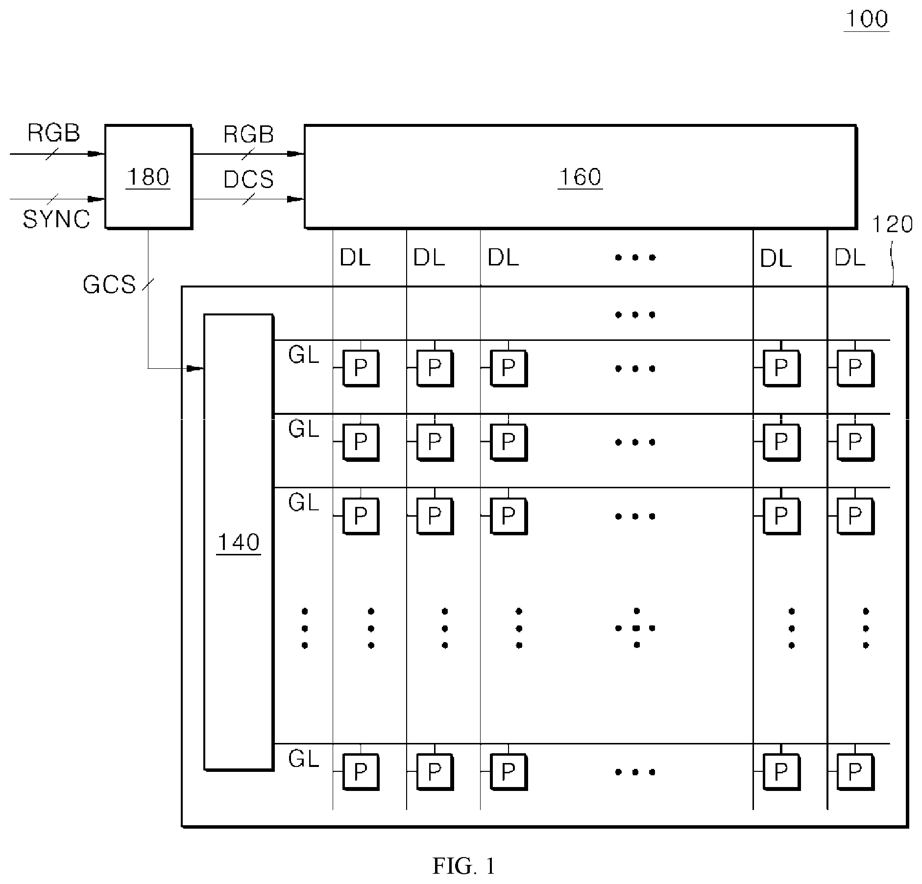 Patent US12437720 — Gate driver circuit, display panel and display device including the same — Figure 1