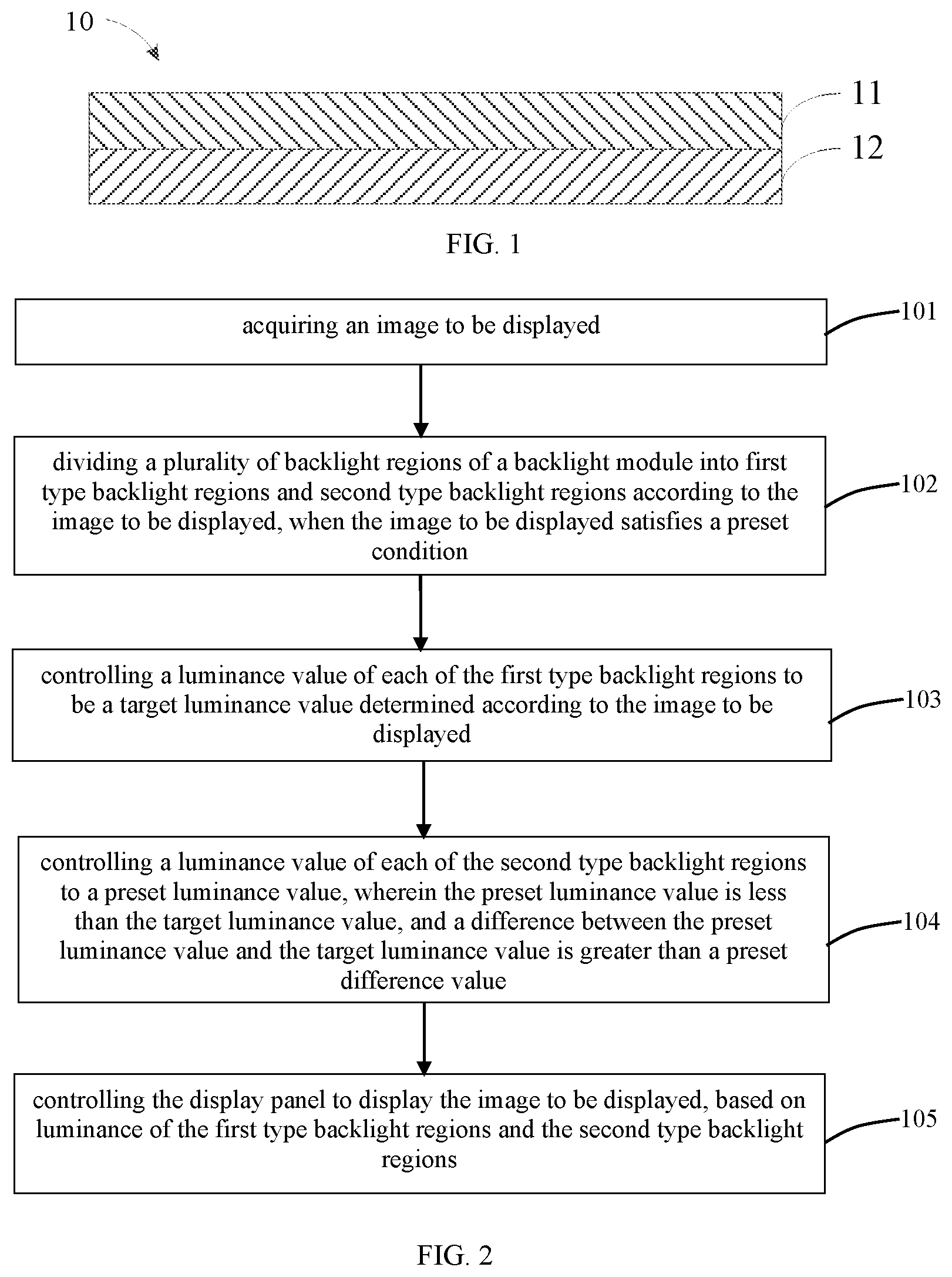 Patent US12437728 Figure 1 – Backlight processing method and device of display screen, storage medium and electronic device