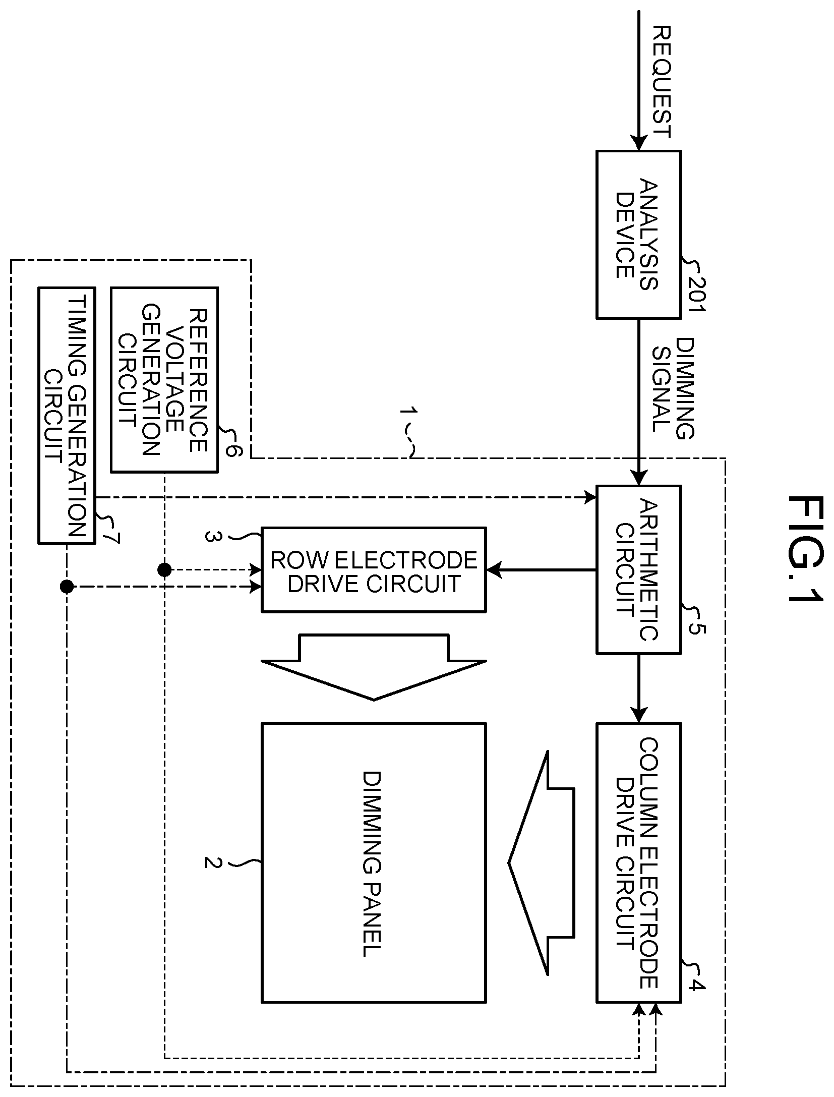Patent US12437729 — Dimming device, display device, and method for driving dimming device — Figure 1