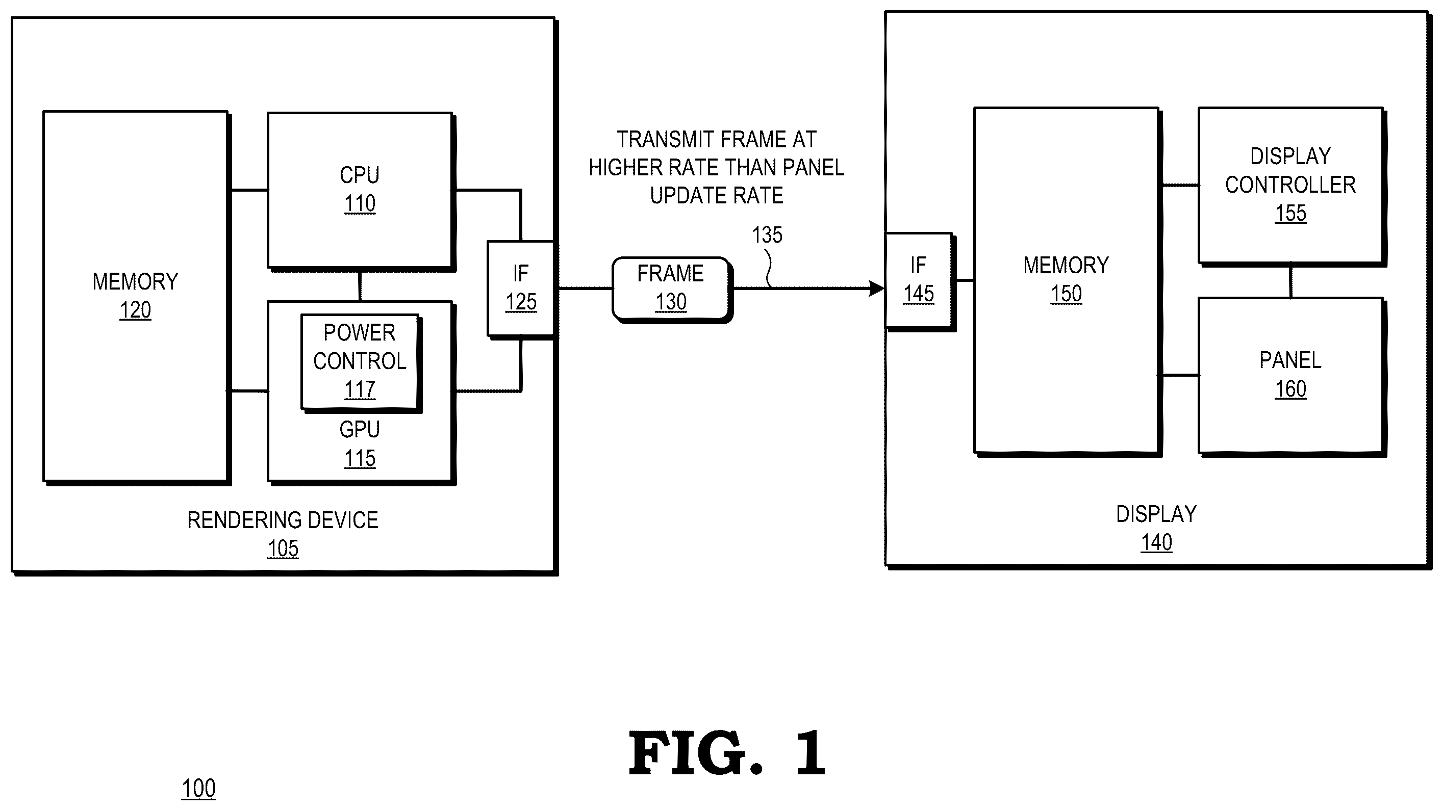 Patent US12437731 — Accelerated frame transmission — Figure 1
