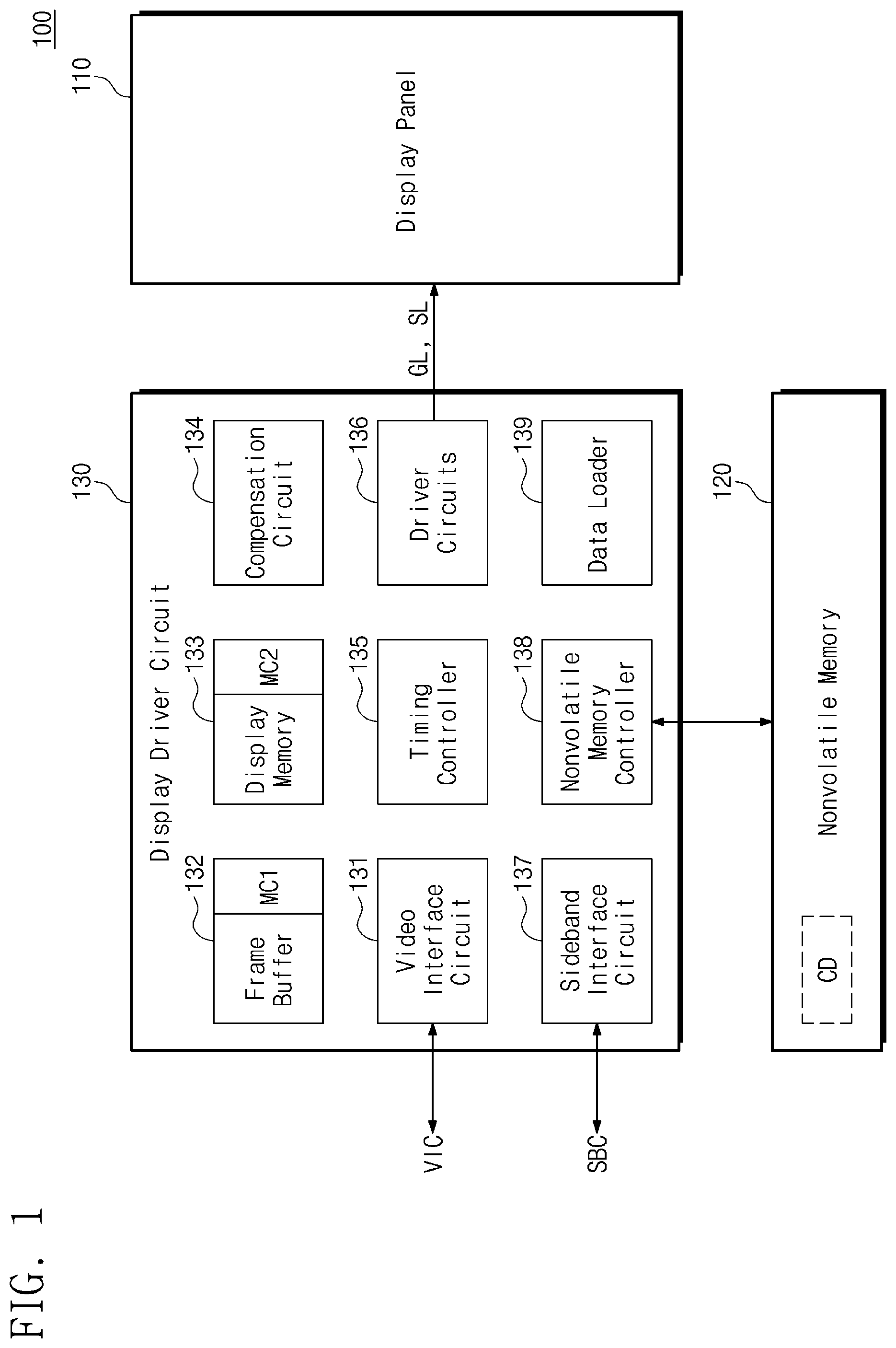 Patent US12437733 — Electronic device including nonvolatile memory, display panel and display driver circuit, and operating method of electronic device — Figure 1
